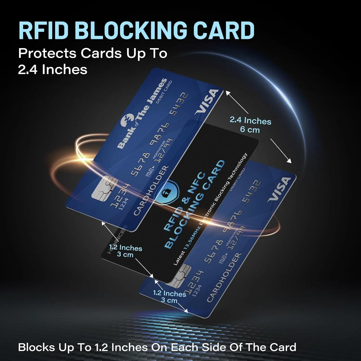 12 Pack RFID Blocking Card, Safecard NFC Debit Credit Card Passport Protector, Entire Wallet Protection Blocker Set for Men & Women, Smart Slim Design Perfectly fits in Wallet and Purse (Blackblue)
