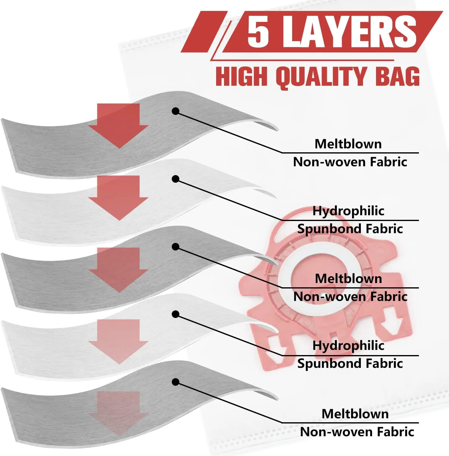 3D Airclean Dust Bags Replacement for Mie.le FJM Compact C2 Compact C1 Complete C1 S241 S290 S300i S500 S700 S4 S6 Series (Pack of 20) with 5 Motor Protection Filters 5 Air.Clean Filters