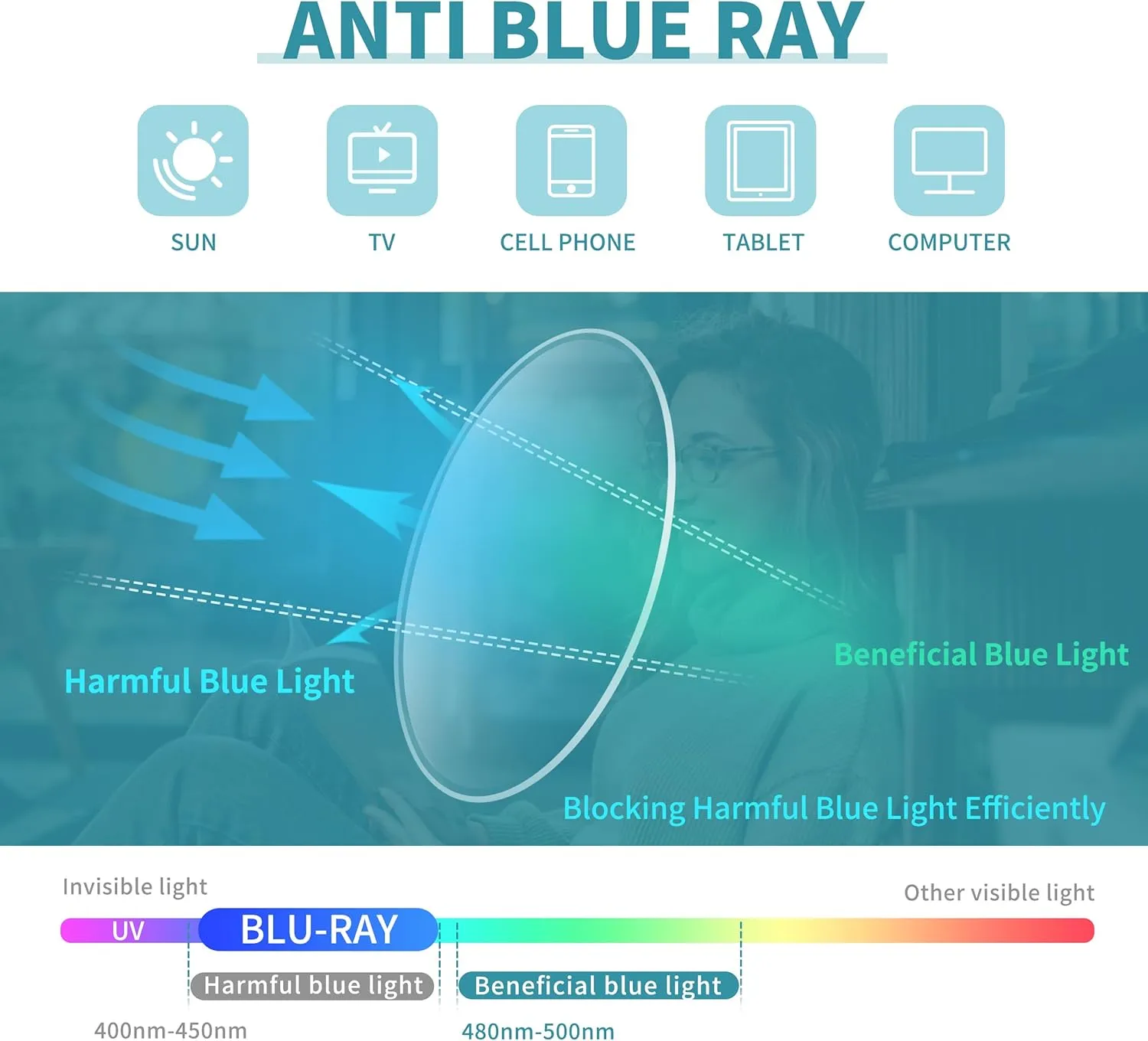 4 Pack Reading Glasses for Women Men Square Blue Light Blocking Computer Reader with Spring Hinge Anti Eyestrain  1.50