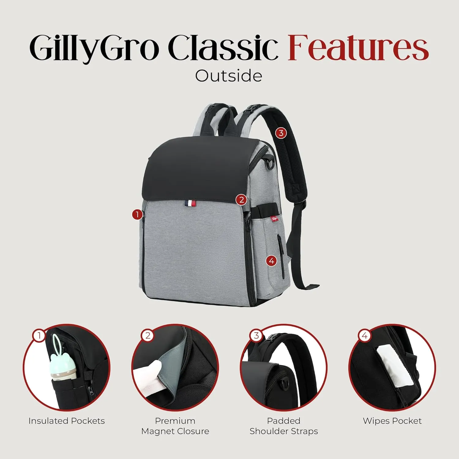 5-in-1 Convertible Diaper Bag Backpack | Portable Changing Station, Travel-Friendly High Chair and Activity Mat