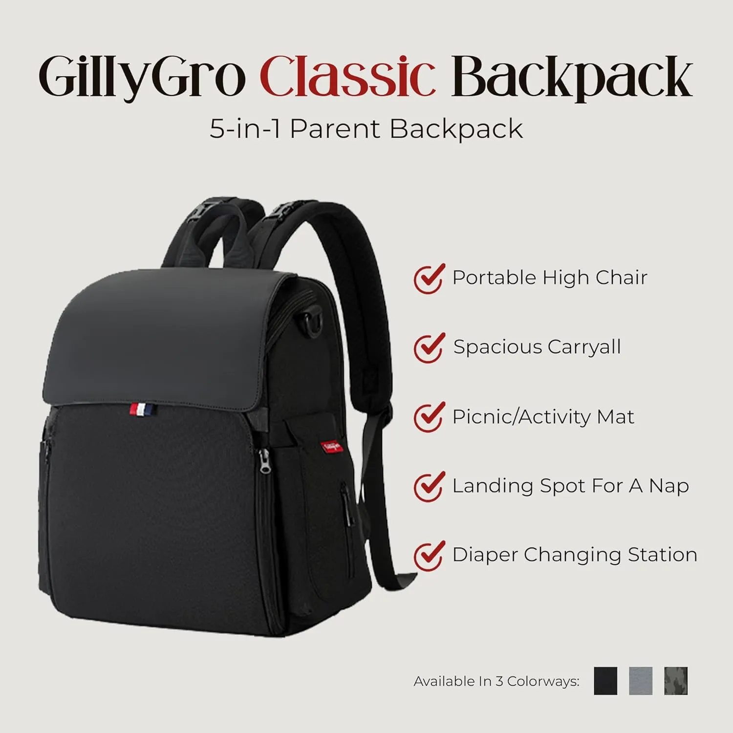5-in-1 Convertible Diaper Bag Backpack | Portable Changing Station, Travel-Friendly High Chair and Activity Mat