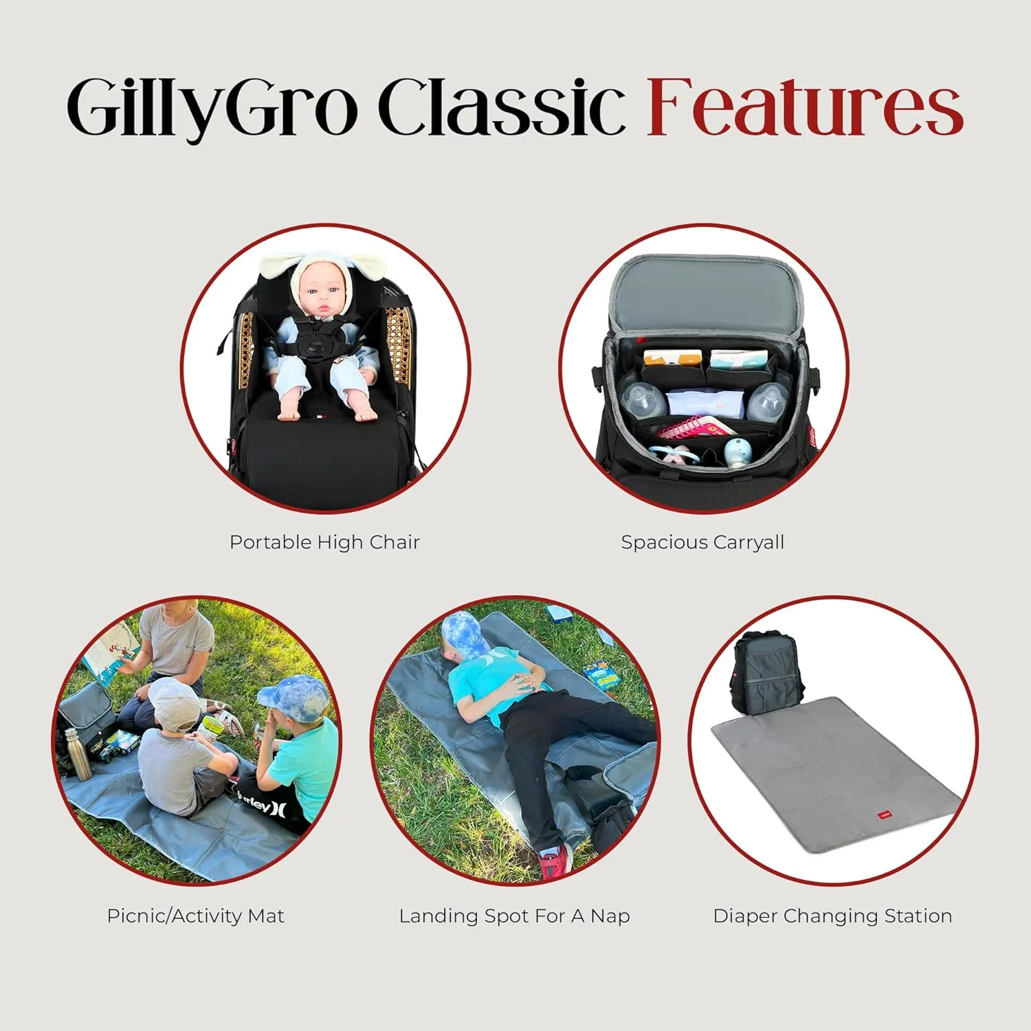 5-in-1 Convertible Diaper Bag Backpack | Portable Changing Station, Travel-Friendly High Chair and Activity Mat