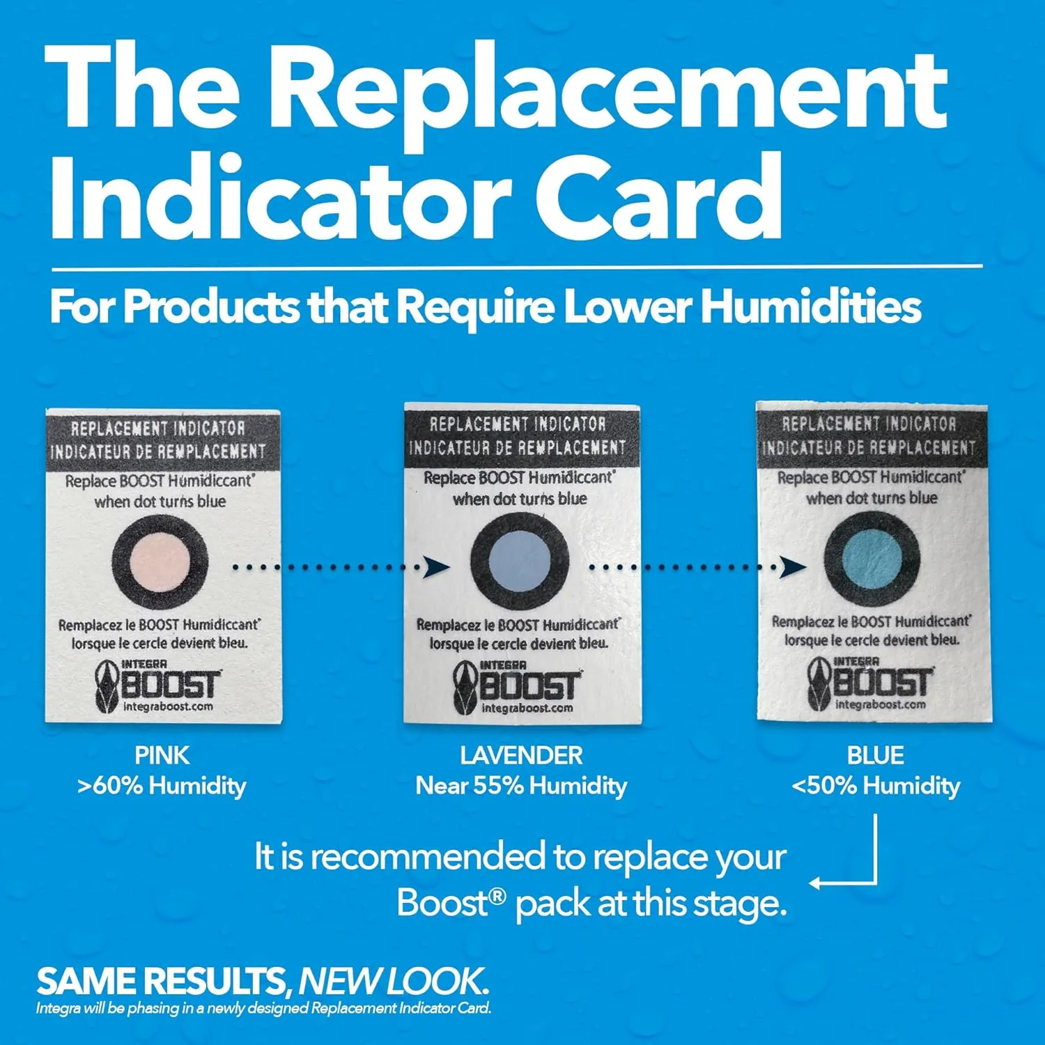 62% RH Level - 67 Gram Size - Two-Way Humidity Control Pack - Incl. Replacement Indicator Cards - Food Storage & Herbs Moisture Balancer For Up to 1 LB (Pack of 12)