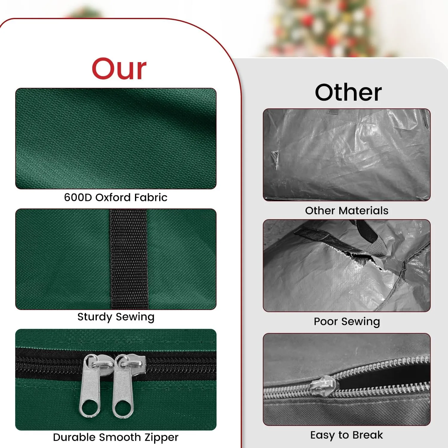 7.5 ft Christmas Tree Storage Bag, Heavy Duty 600D Oxford Bag - Extra Large Capacity with Reinforced Handles & Dual Zipper for Holiday Decorations, Ornaments, and Artificial Trees