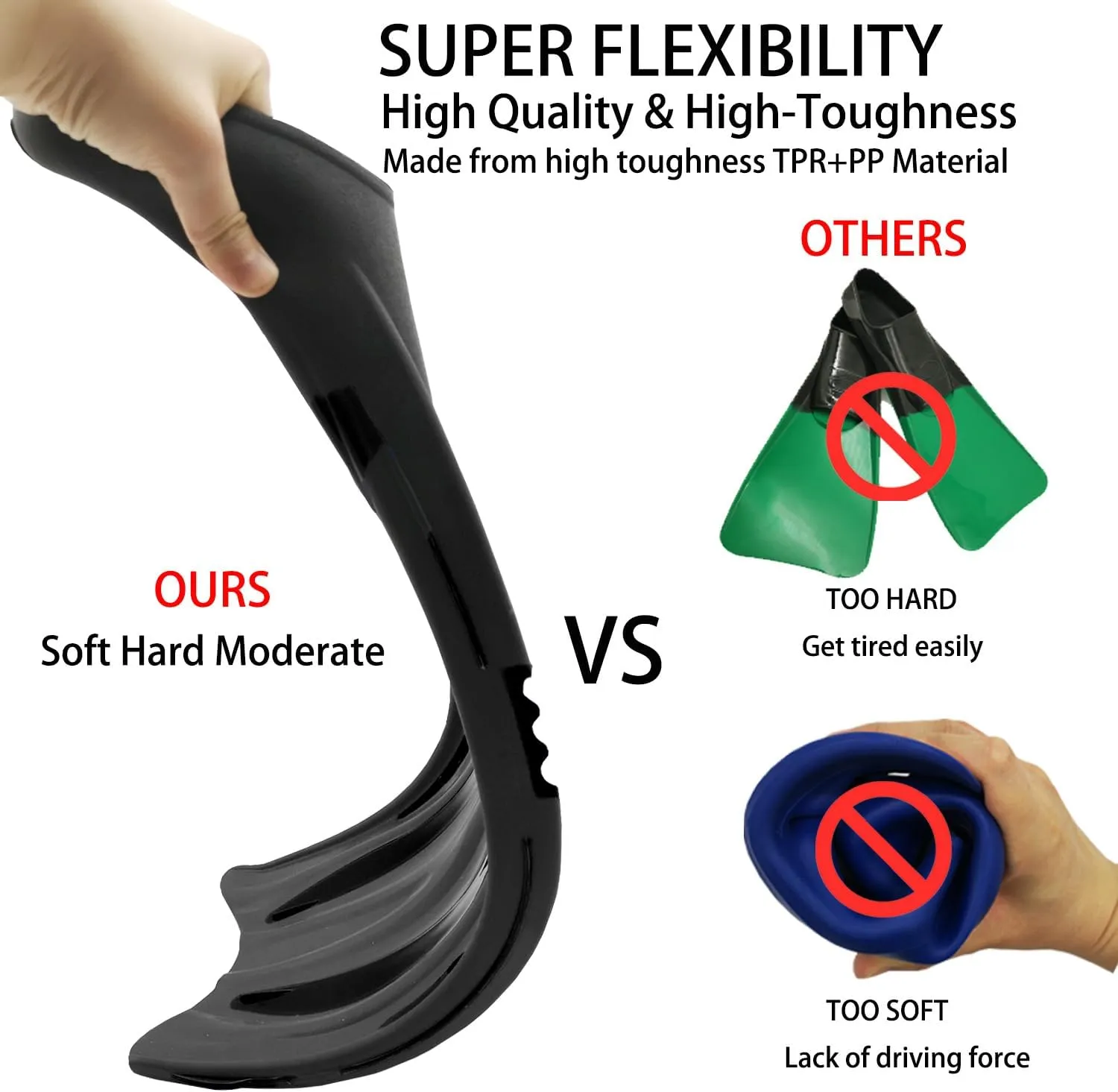 Adult Snorkel Fins - Men & Women's Long Scuba Diving Fins for Travel & Snorkeling