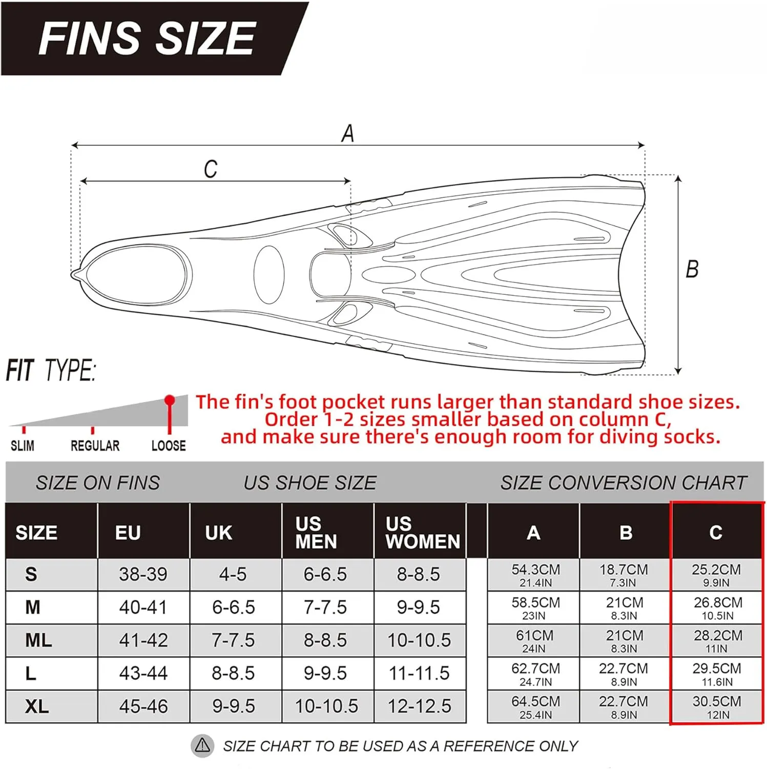 Adult Snorkel Fins - Men & Women's Long Scuba Diving Fins for Travel & Snorkeling