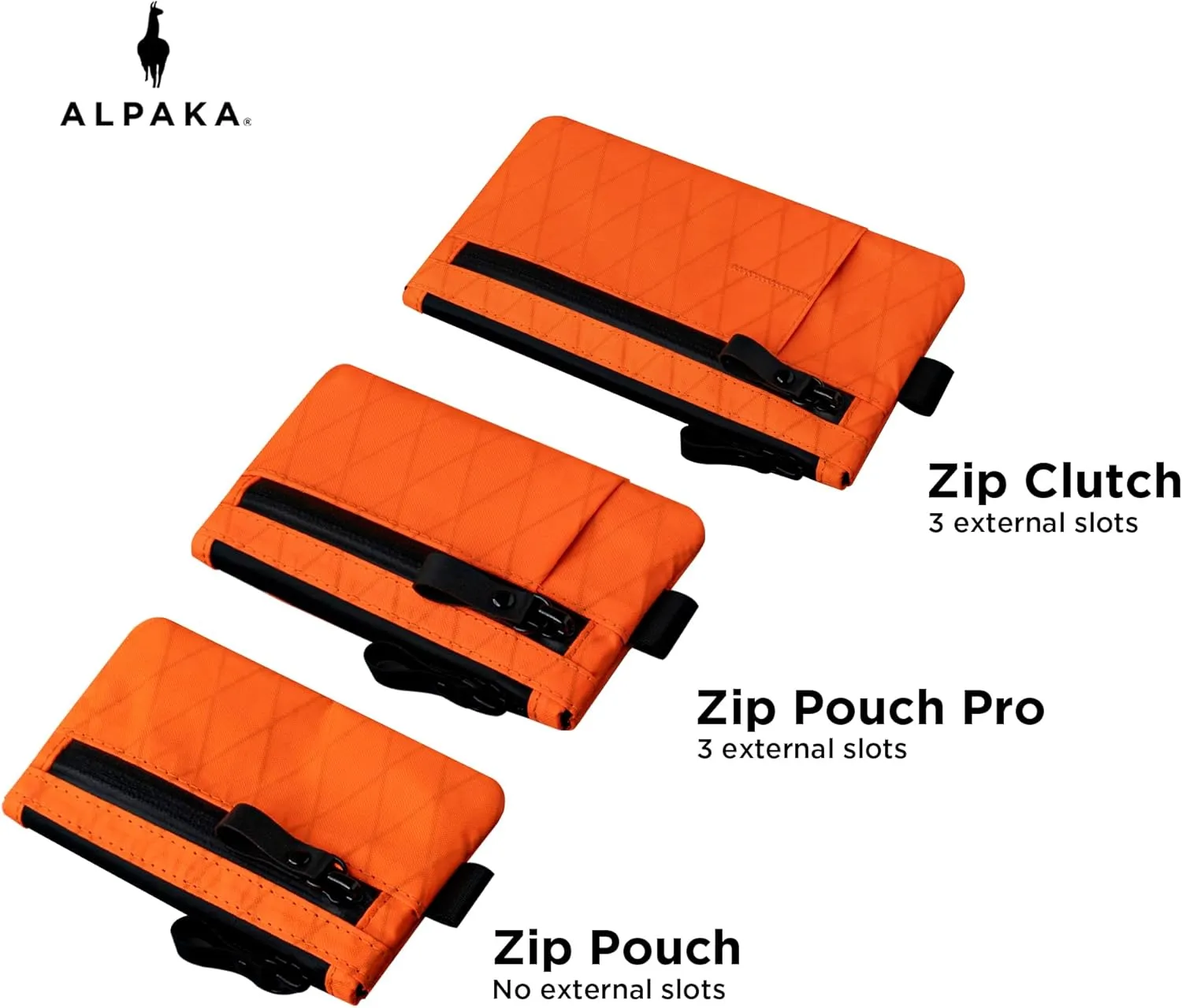 ALPAKA Zip Pouch Pro - Minimalist Zipper Wallet - with RFID Blocking ID Card Holder Wallet with Zipper for Men with Multi-tool Slot