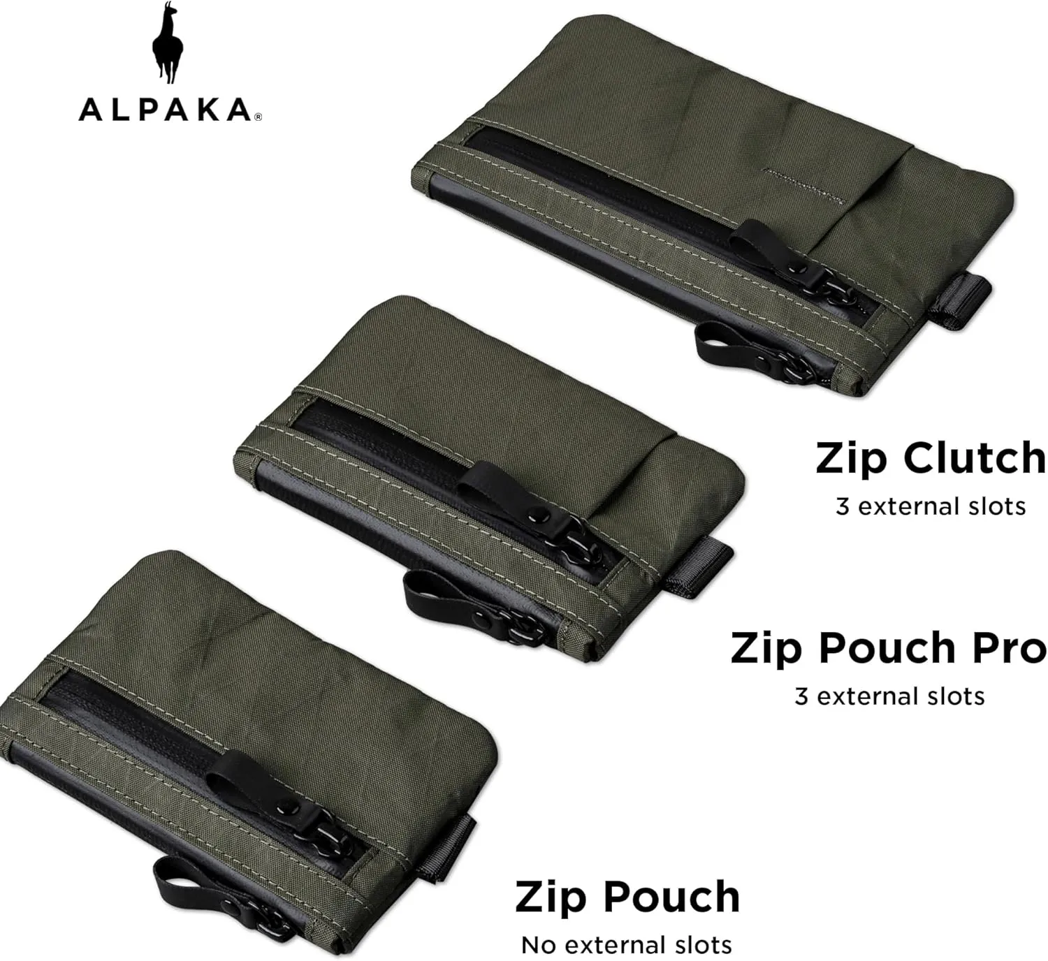 ALPAKA Zip Pouch Pro - Minimalist Zipper Wallet - with RFID Blocking ID Card Holder Wallet with Zipper for Men with Multi-tool Slot