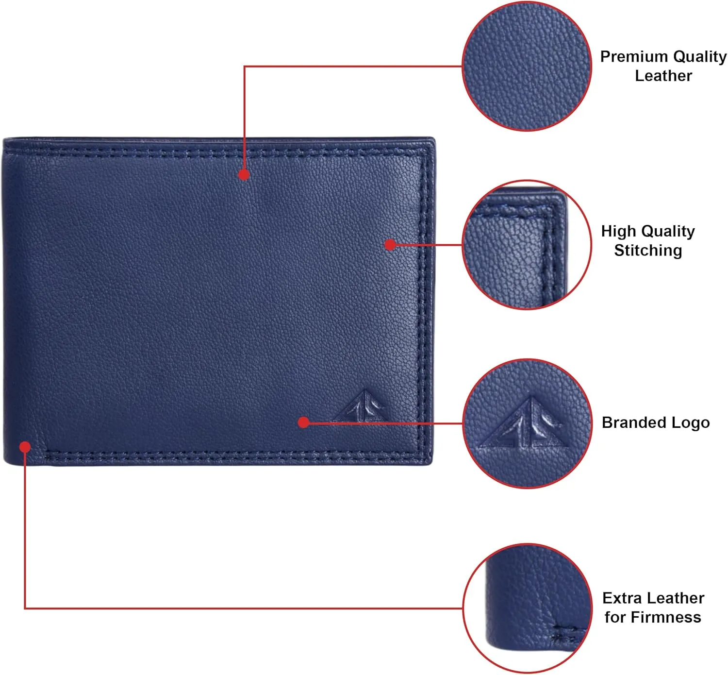 ASAD Genuine Leather Wallet for Men | Slim, Stylish, and Durable Genuine Leather Double Stitched RFID Blocking Bifold Stylish | Bifold Wallet With 8 Card Slot | Gift for Him | Navy Blue