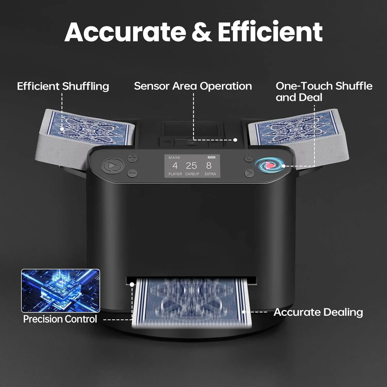 Automatic Card shuffler and Dealer 2-in-1 Machine 2025, 1-12 Player, Rotatable 360°, Remote Card Calling, Ultra Quiet, Rechargeable, for Board Games and Poker, Casino Card, UNO, Five Crowns