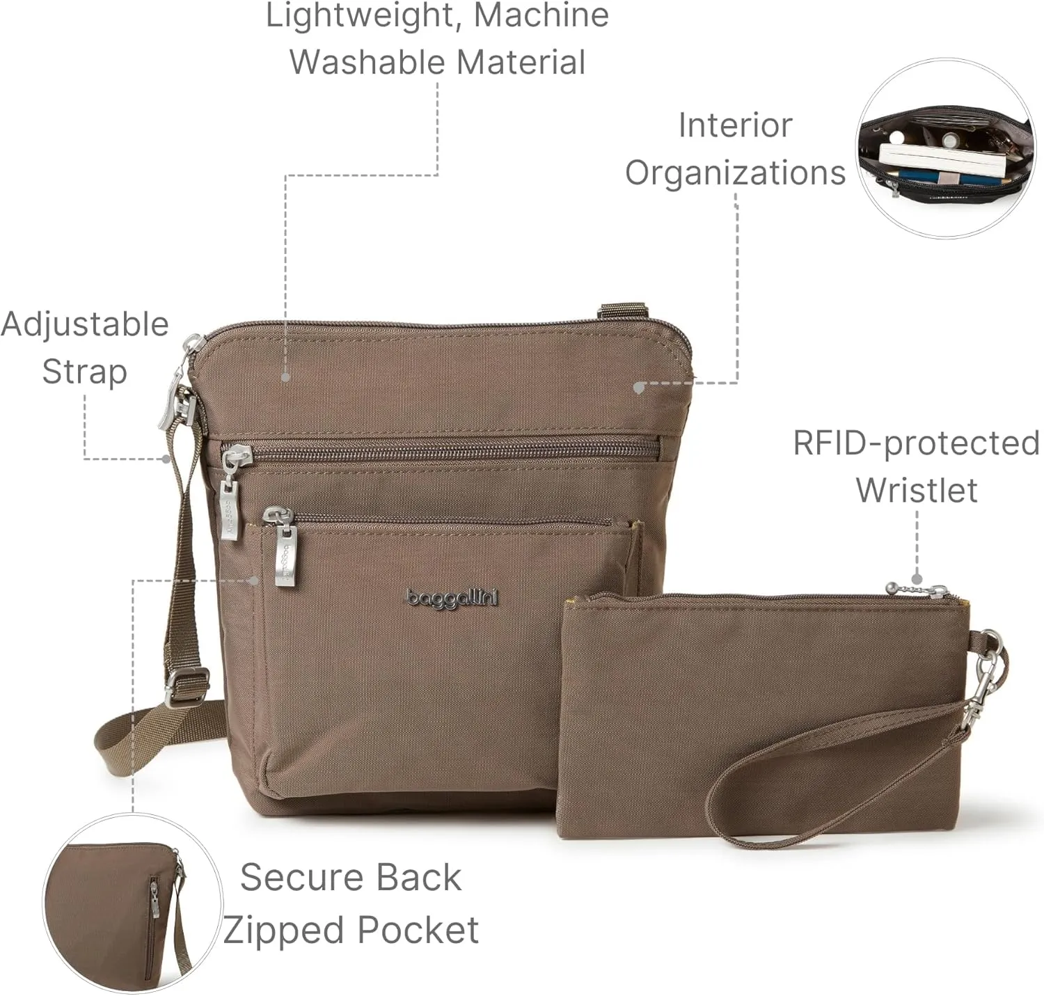 Baggallini Pocket Crossbody Bags for Women 8x8 Small Lightweight Durable Nylon Water-resistant Travel Purse W/Rfid Wristlet