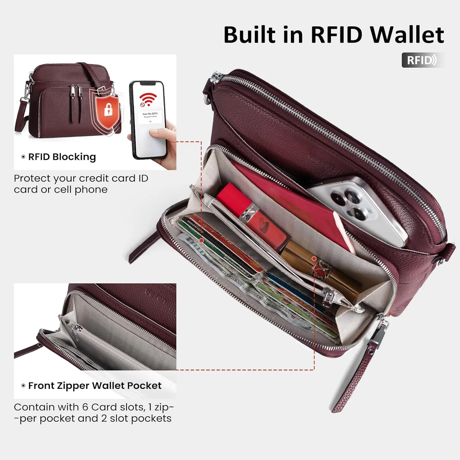 befen Genuine Leather Crossbody Purses for Women, Women's Small Crossbody Shoulder Bag with Built in RFID Wallet