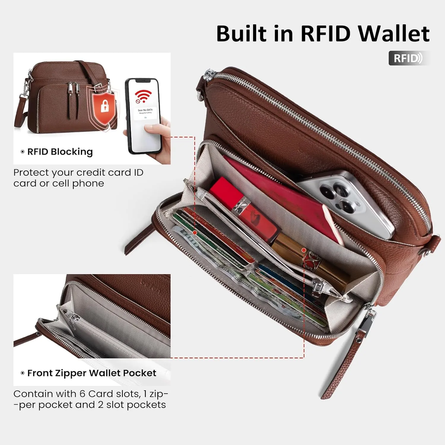 befen Genuine Leather Crossbody Purses for Women, Women's Small Crossbody Shoulder Bag with Built in RFID Wallet
