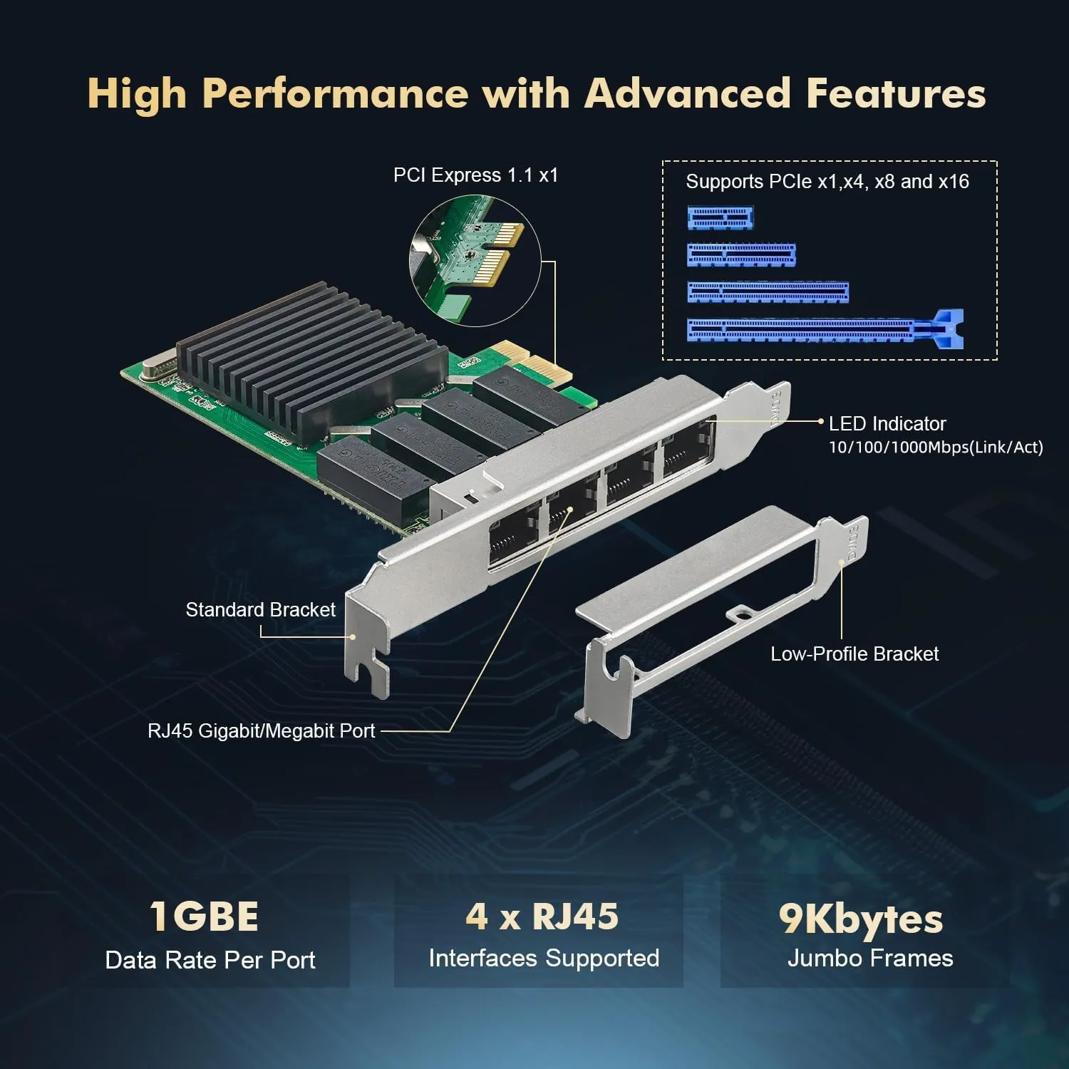 Binardat 4 Ports 2.5G PCIe Network Adapter, RTL8125B LAN Controller, 2500/1000/100Mbps RJ45 Ethernet NIC Card, Support PXE for Windows/Linux
