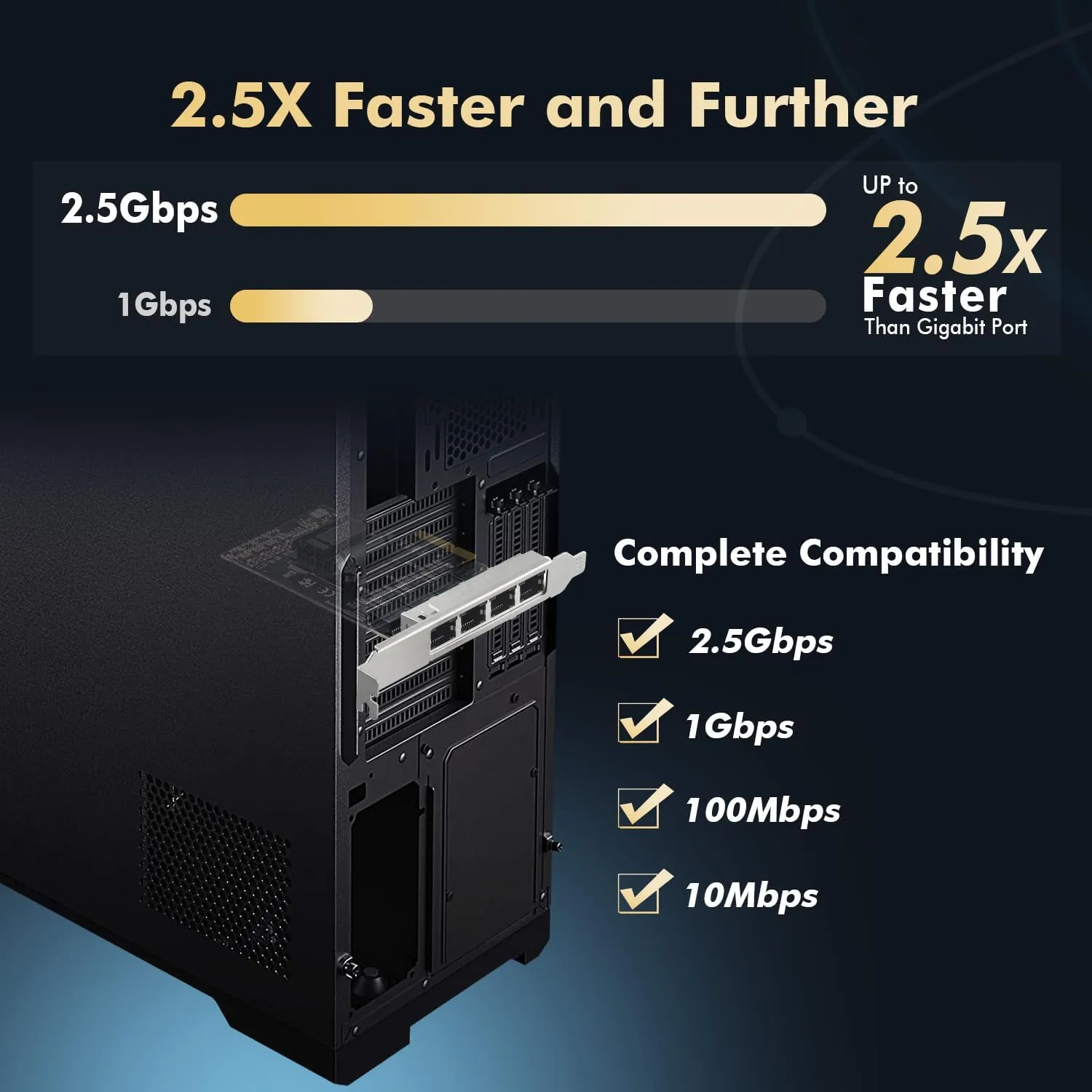 Binardat 4 Ports 2.5G PCIe Network Adapter, RTL8125B LAN Controller, 2500/1000/100Mbps RJ45 Ethernet NIC Card, Support PXE for Windows/Linux