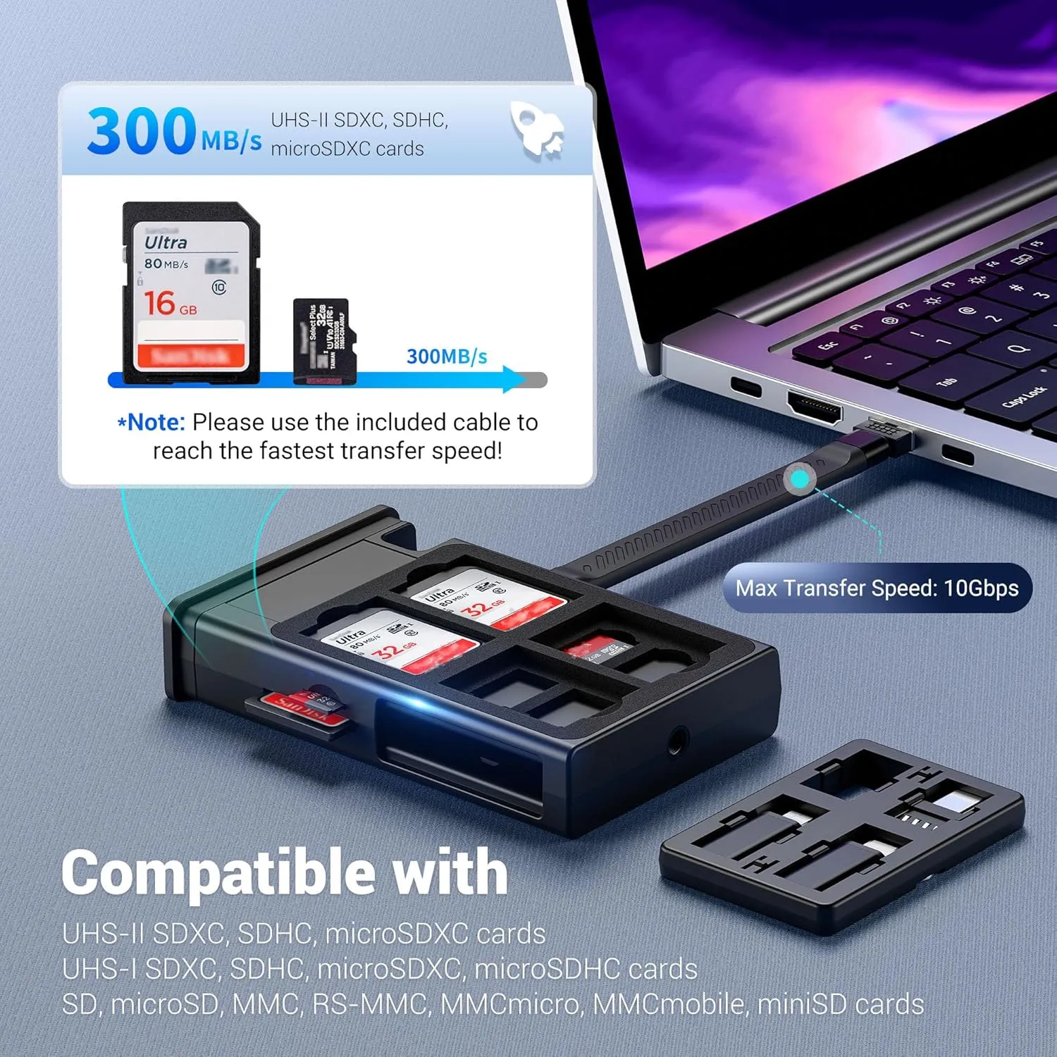 Cable Card High-Speed SD Card Reader Case,Multi Charging USB-C 3.1 Gen 2 Cable with Light/USB A/MicroUSB/OTG Adapter Convertor Kit & SD/TF Card Holder for Travel Phones Cameras PC Drones Data Transfer