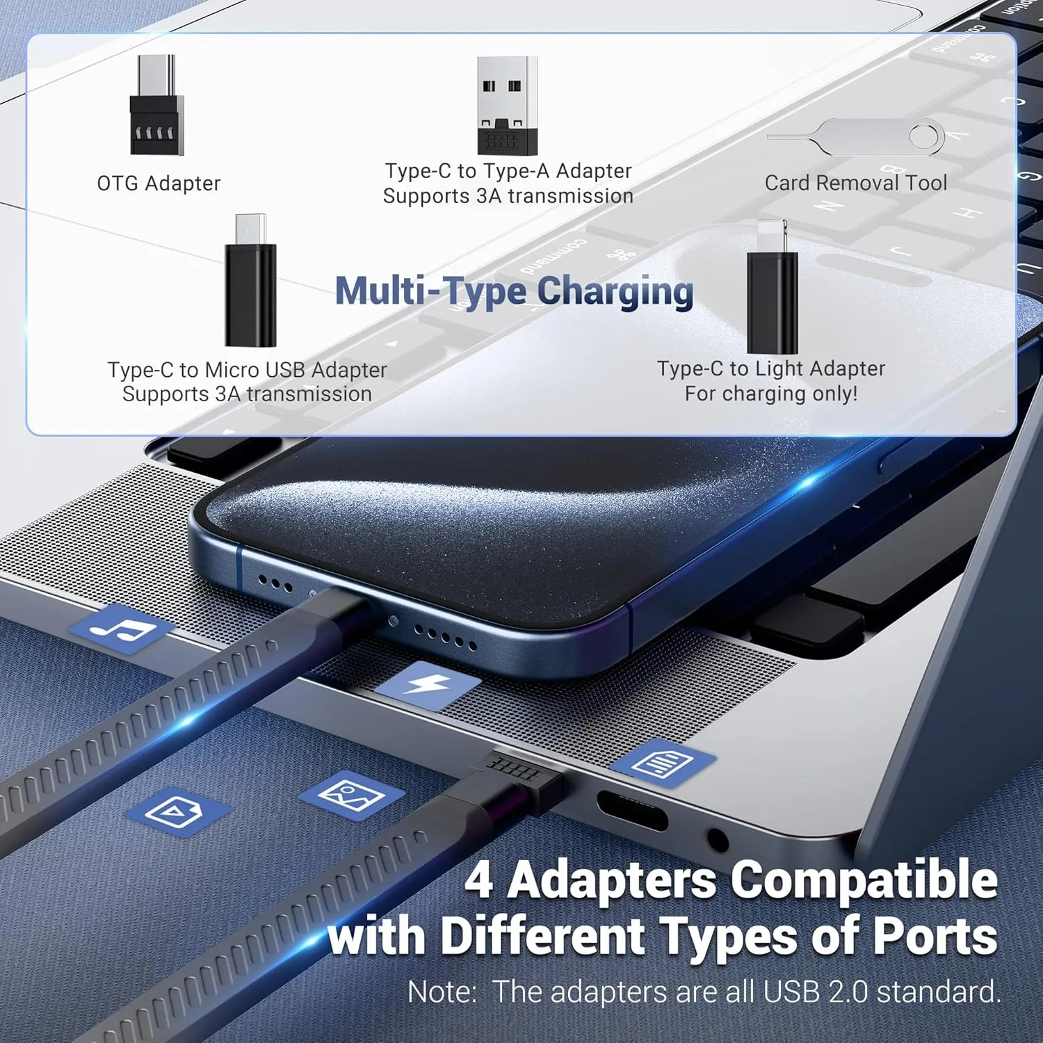 Cable Card High-Speed SD Card Reader Case,Multi Charging USB-C 3.1 Gen 2 Cable with Light/USB A/MicroUSB/OTG Adapter Convertor Kit & SD/TF Card Holder for Travel Phones Cameras PC Drones Data Transfer