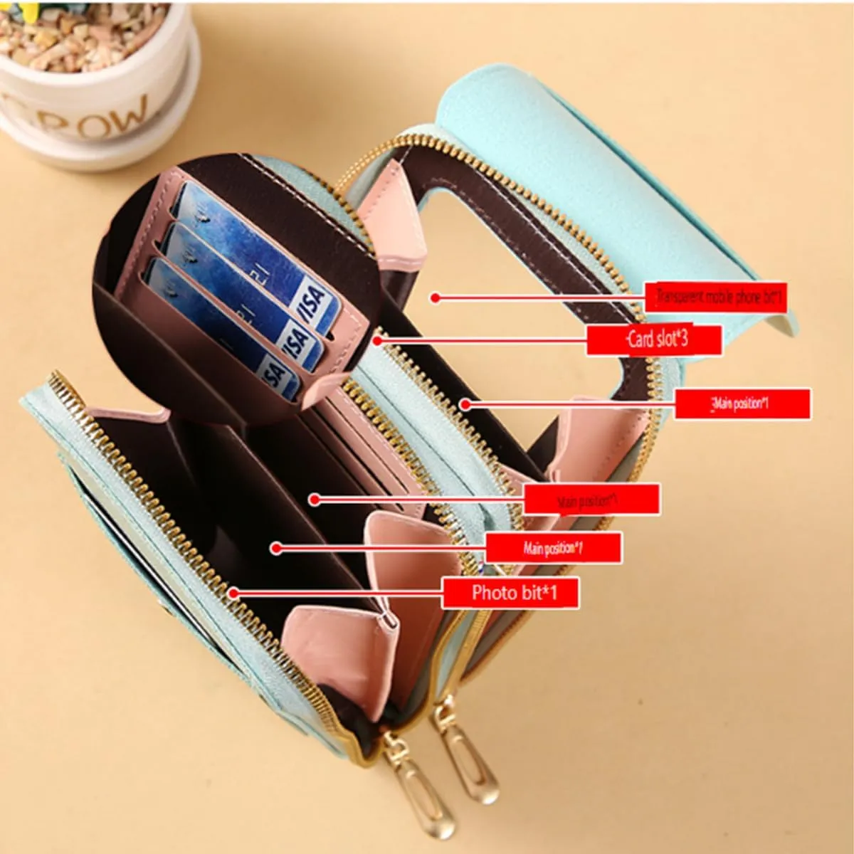 Coincidem Bag, Coincidem Anti-Theft Leather Bag, Multi-Compartment Touch Screen Phone Bag,PU Leather Crossbody Bag Purse