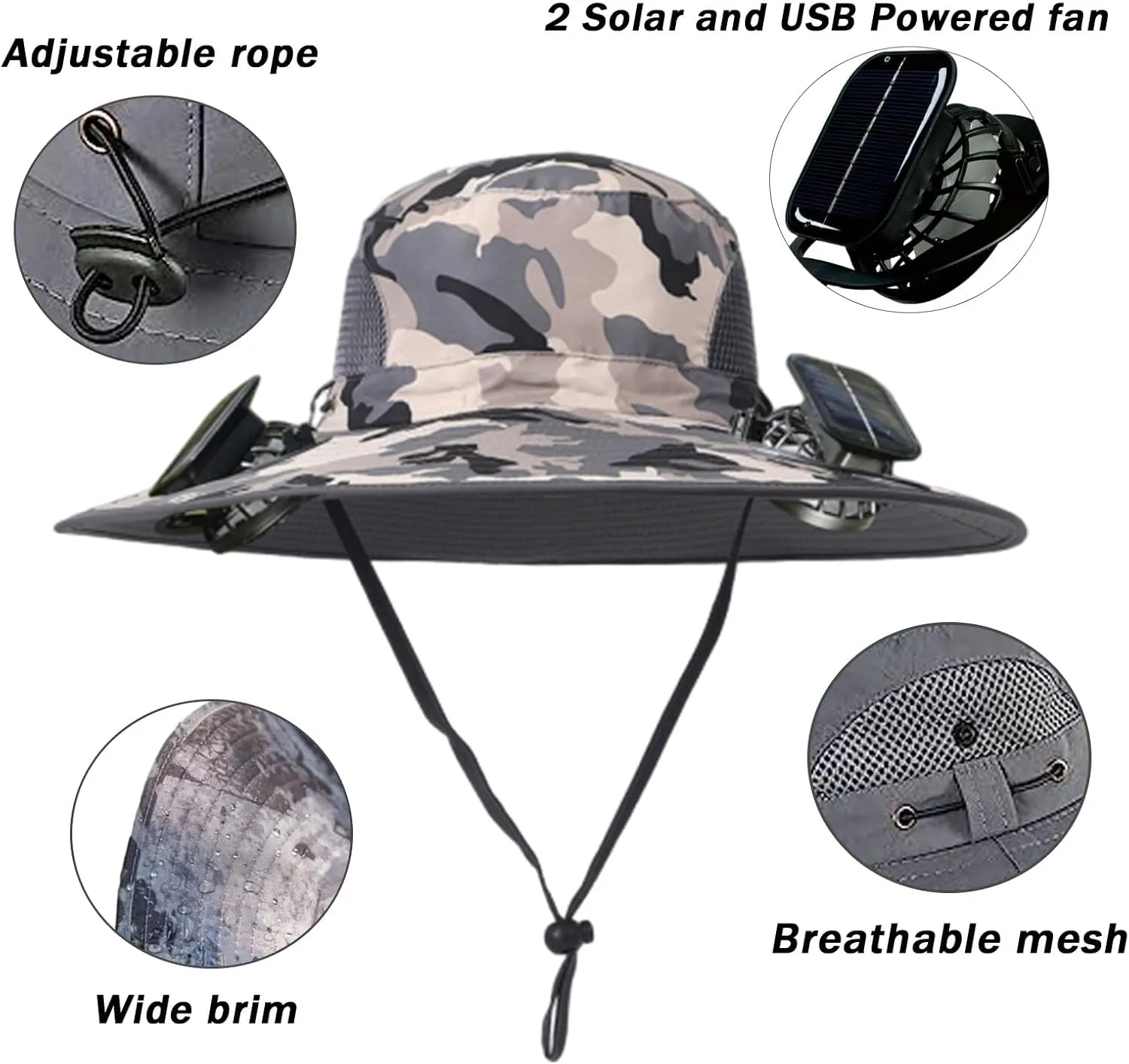 Colitt - Fishing Hat with Built in Fan, Wide Brim Solar Fan Outdoor Fishing, 2025 Ultralight Uv Protection Solar Fan Sun Hat