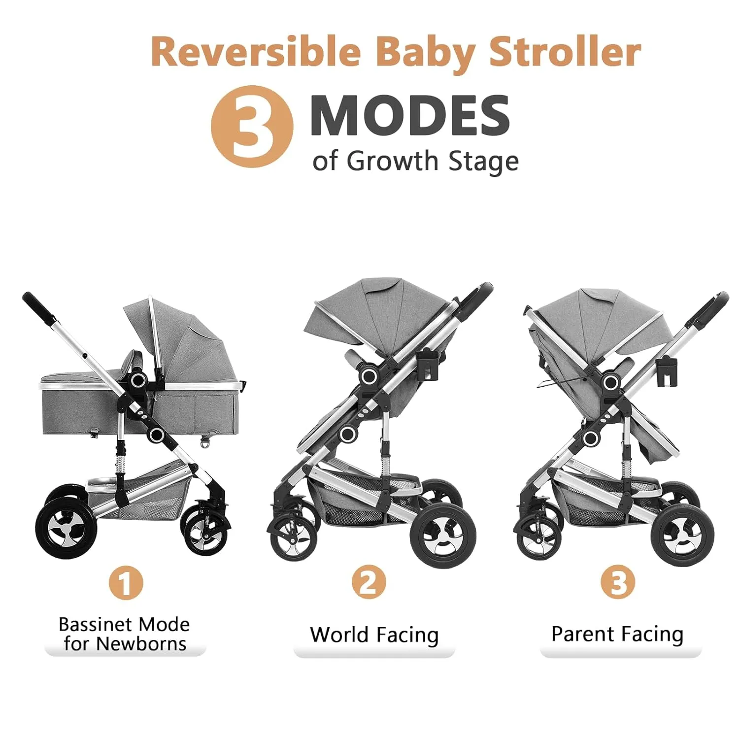 Convertible Baby Stroller, 3 in 1 Folding Infant Stroller, High Landscape Pushchair w/Adjustable Backrest & Canopy, Newborn Bassinet Pram with Foot Cover, Storage Basket, Light Grey