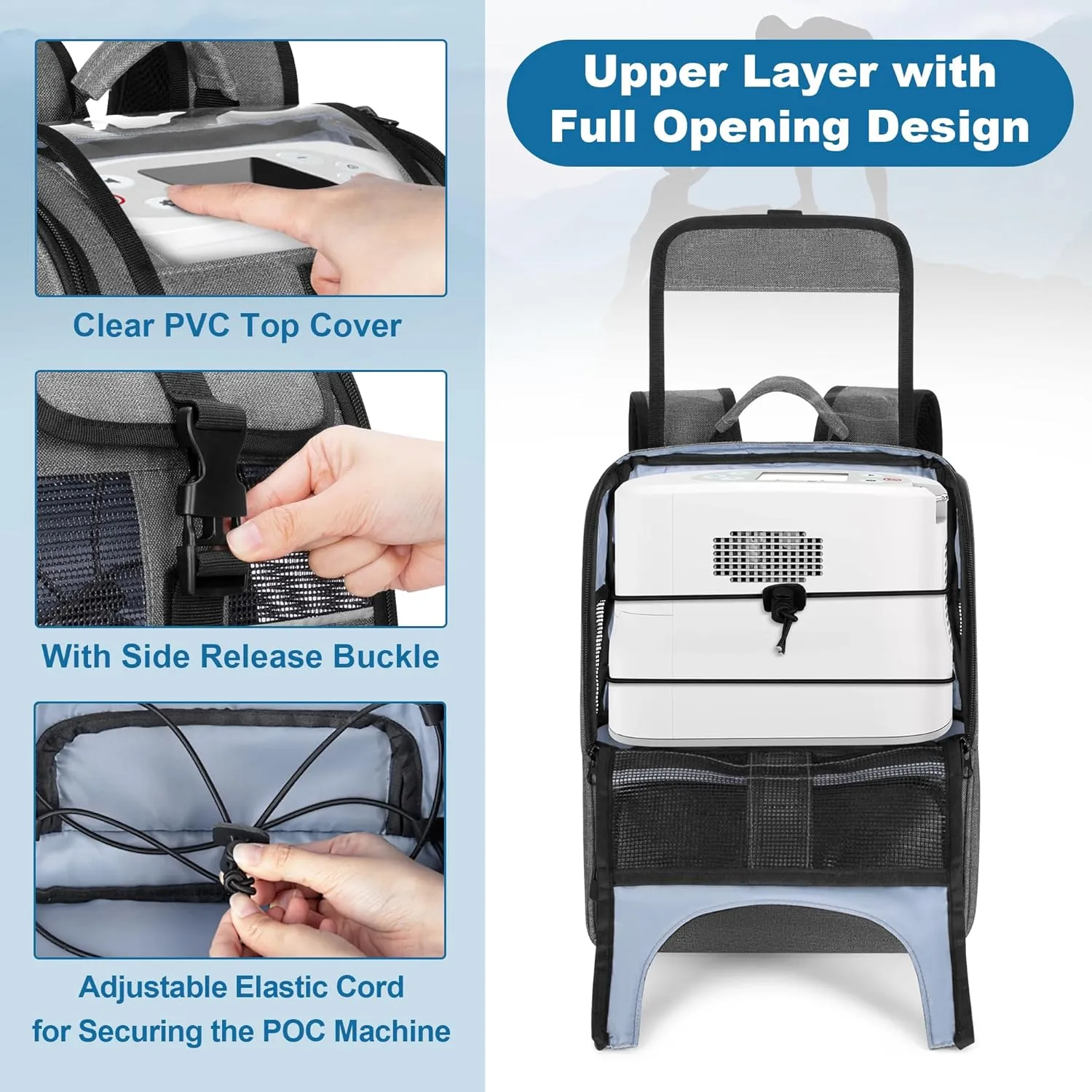 CURMIO Portable Oxygen Concentrator Backpack Compatible with Rhythm Healthcare P2/P2-E6/P2-E7, POC Travel Bag with Breathable Mesh Panels, Bottom Pocket for Charger, Cannula and Battery, Bag Only