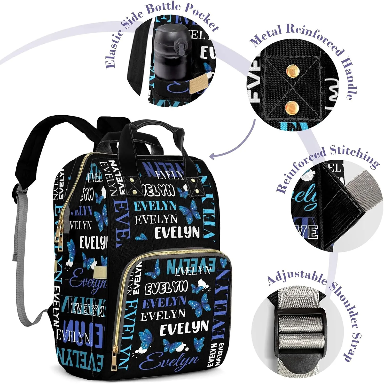 Customizable Large Capacity Diaper Bag Personalized Name, Waterproof Multi-Function Mommy Bag with Thermal Pockets for Girls and Boys，Blue Butterfly