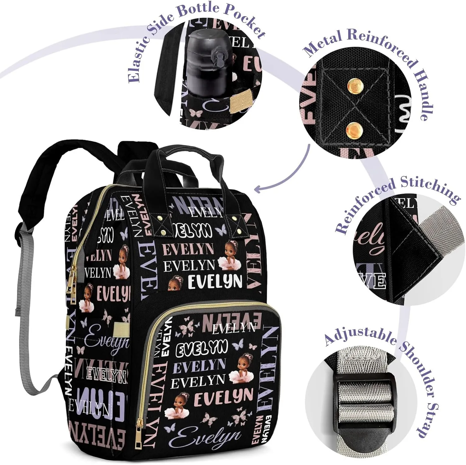 Customizable Large Capacity Diaper Bag Personalized Name, Waterproof Multi-Function Mommy Bag with Thermal Pockets for Girls，Black girl