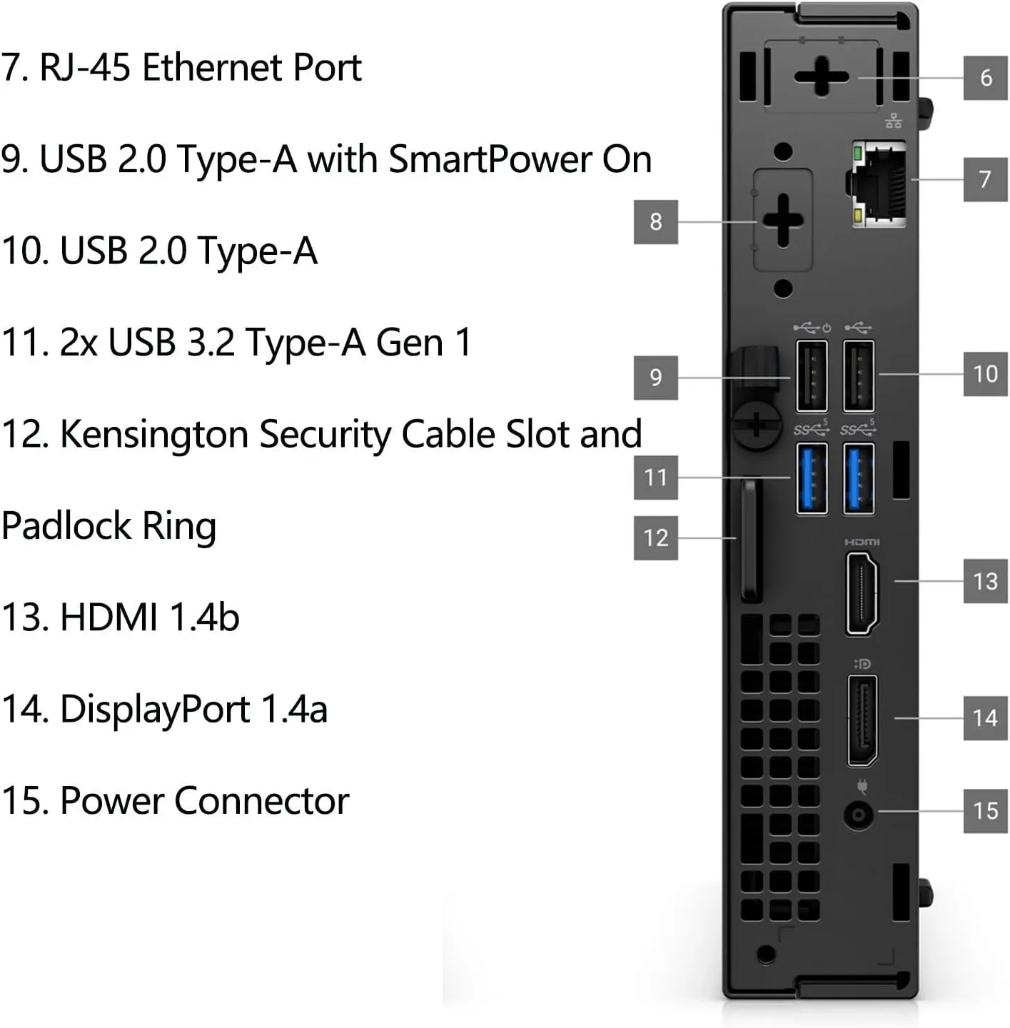 Dell OptiPlex 7020 MFF 7000 Series Mini PC Business Desktop Computer, 14th Gen Intel 14-Core i5-14500T (Beat i7-13700T), 16GB DDR5 RAM, 512GB PCIe SSD, WiFi 6E, Bluetooth, RJ-45, HDMI, Windows 11 Pro