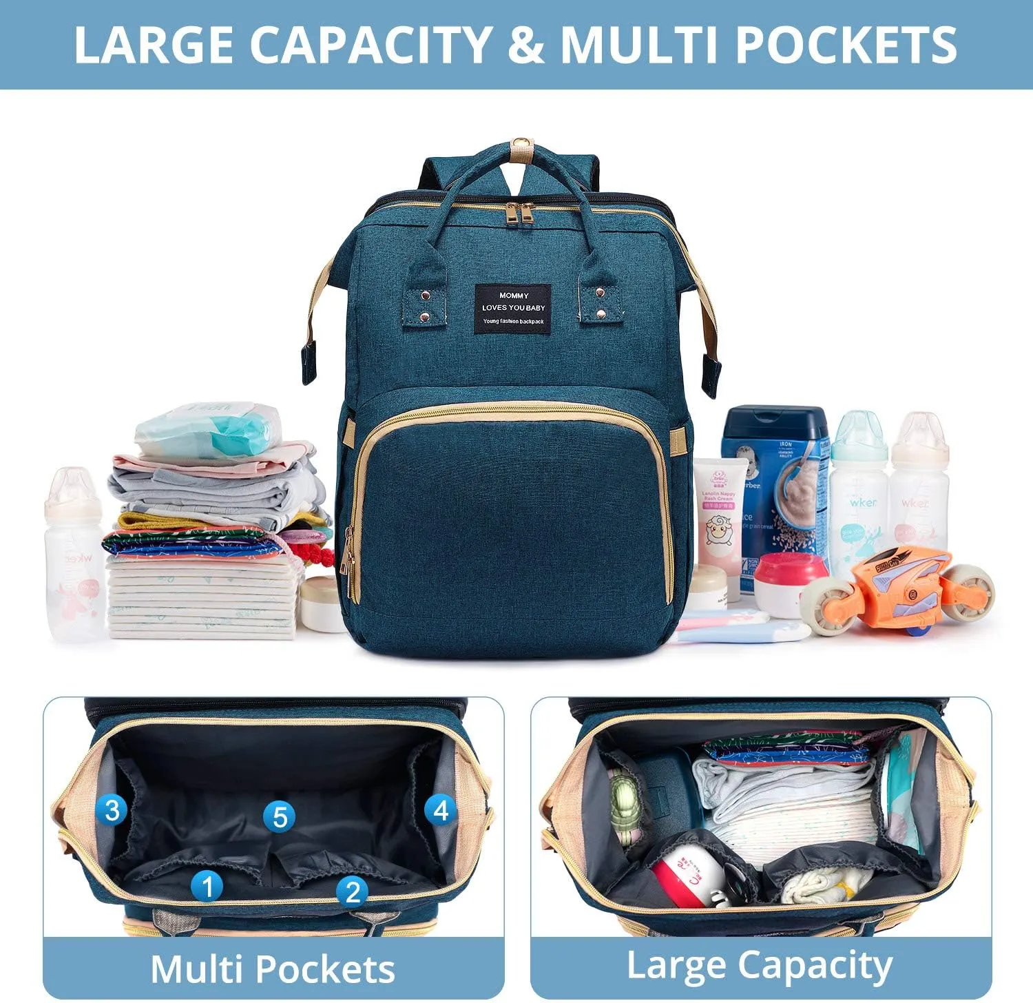 Diaper Bag Backpack with Changing Station, Large Baby Diaper Bag, Multifunctional Travel Diaper Waterproof Backpack for Baby Boy & Girls, with Portable Diaper Pad, Blue