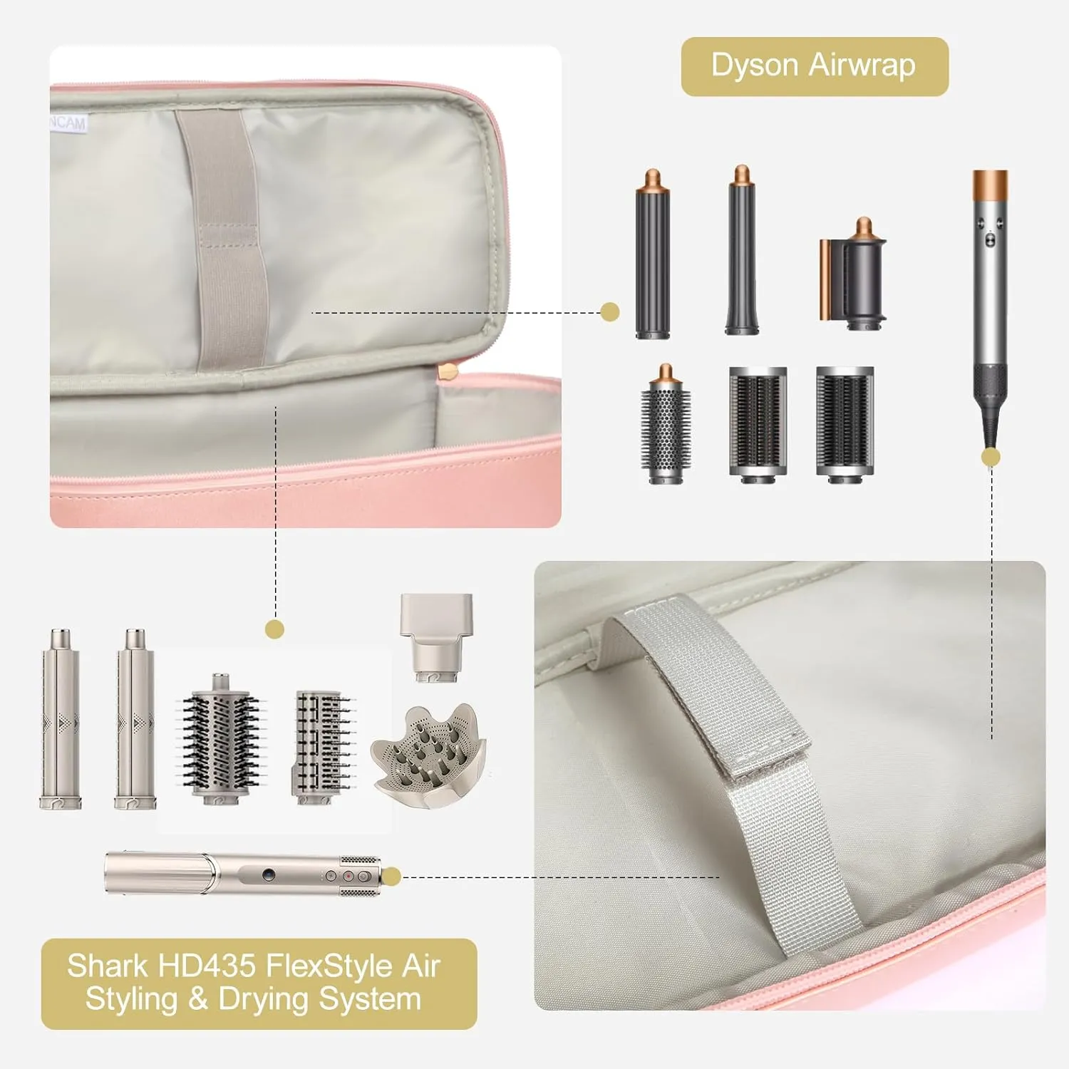 Double-Layer Carrying Case for Shark Flexstyle, Travel Case for Shark Flexstyle/FlexFusion, Portable Storage Organizer bag for Shark Flexstyle/Dyson Airwrap Styler and Attachments