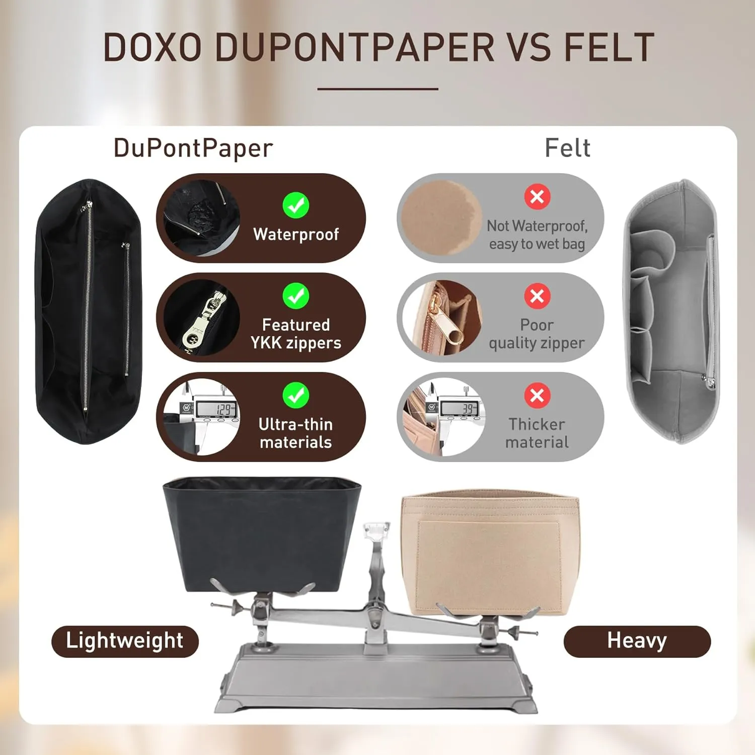 Doxo Purse Organizer Insert for le pliage Tote, Extra Lightweight Waterproof le pliage Large Organizer with YKK Zip, Bag Organizer Insert Compatible with Long Champ Shoulder Bag Large(Full Black,L)