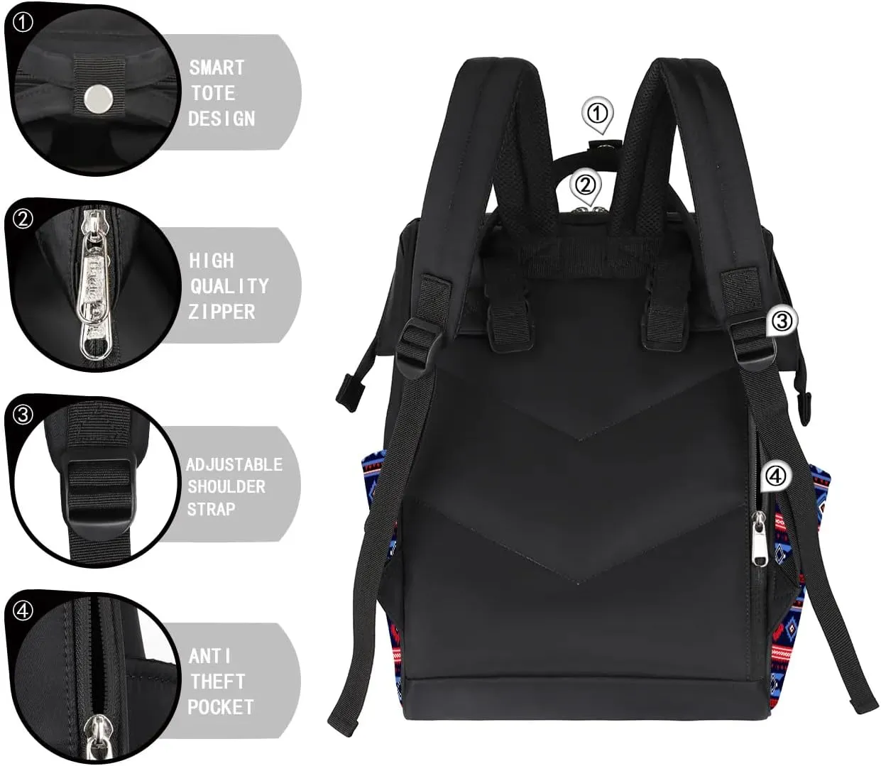 Ethnic Colorful Large Diaper Bag Backpack for Mom Dad Travel Casual Diaper Back Pack Tote Waterproof Nappy Changing Bags Baby Maternity Hospital Bag Shoulder Diaper Daypack for Women