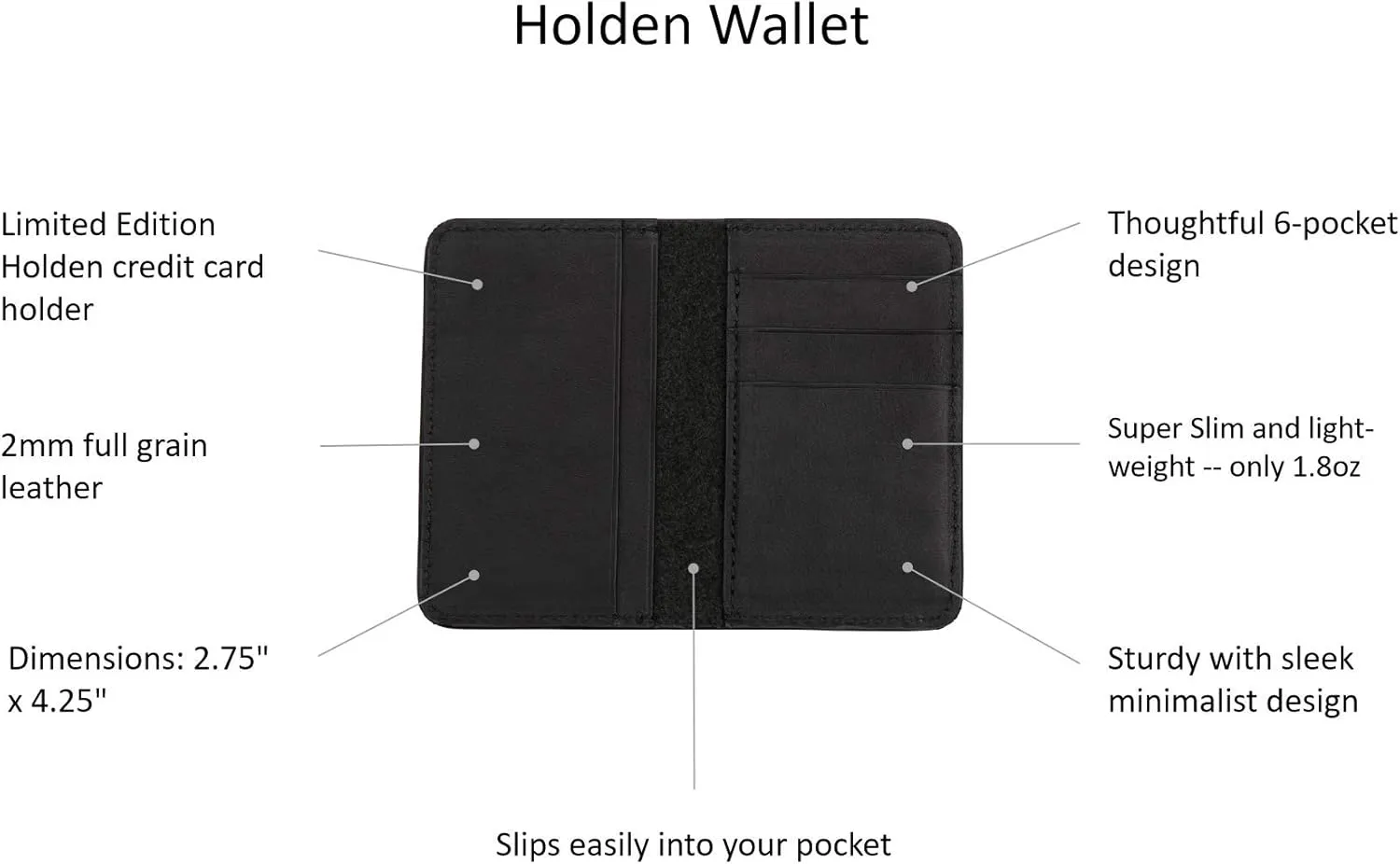 Everyman Holden Card Wallet, Limited Edition Full Grain Leather Slim Wallet for Men
