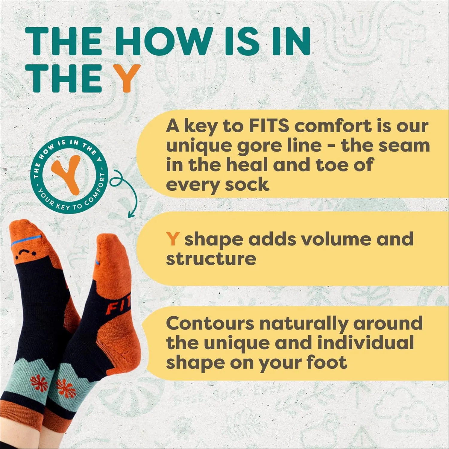 FITS Light Runner No Show Merino Wool Socks for Men and Women, Breathable, Lightweight, Athletic Sock, Whole Foot Comfort