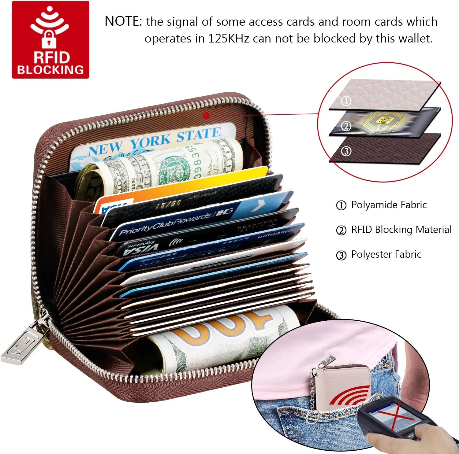 FurArt Credit Card Wallet, Zipper Business Card Holder for Women, RFID Blocking, KeyChain Wallet, Compact Size