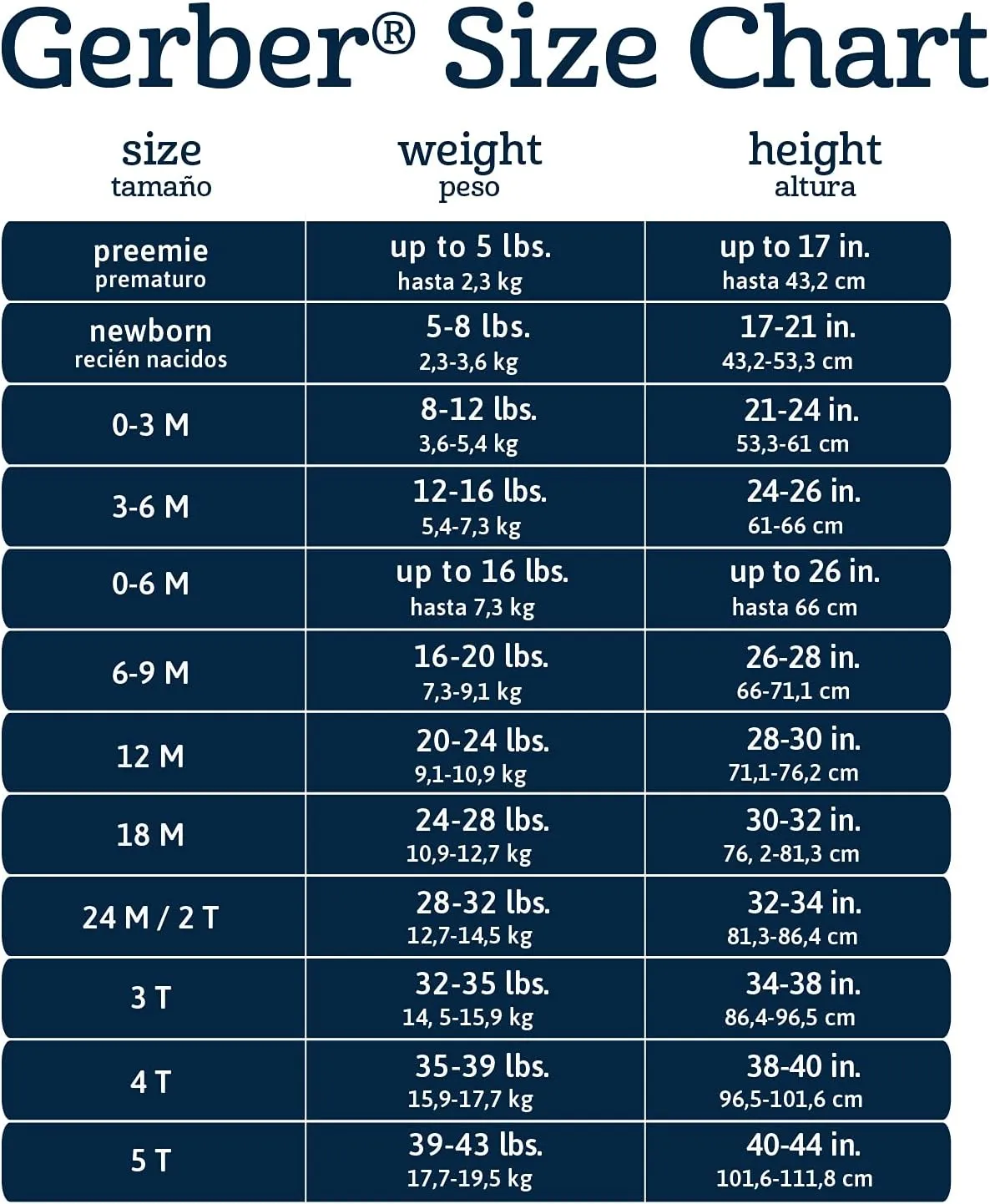 Gerber Baby Boys' Multi-pack Sleeveless Onesies Bodysuit