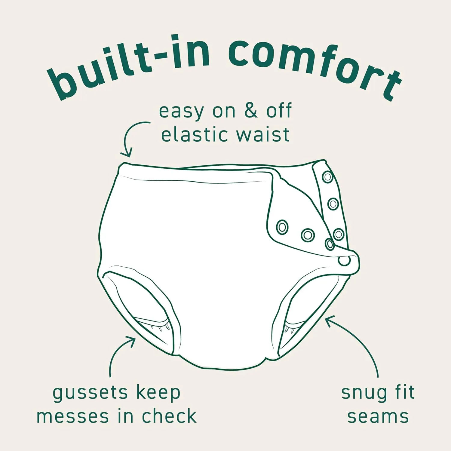 green sprouts Unisex-Adult Snap Swim Diaper