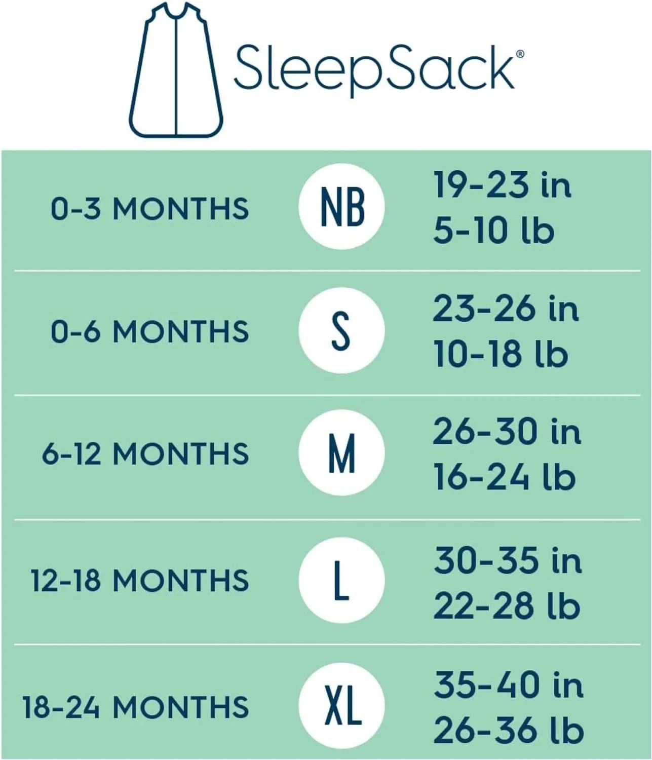 HALO SleepSack, 100% Cotton Wearable Blanket, Swaddle Transition Sleeping Bag, TOG 0.5