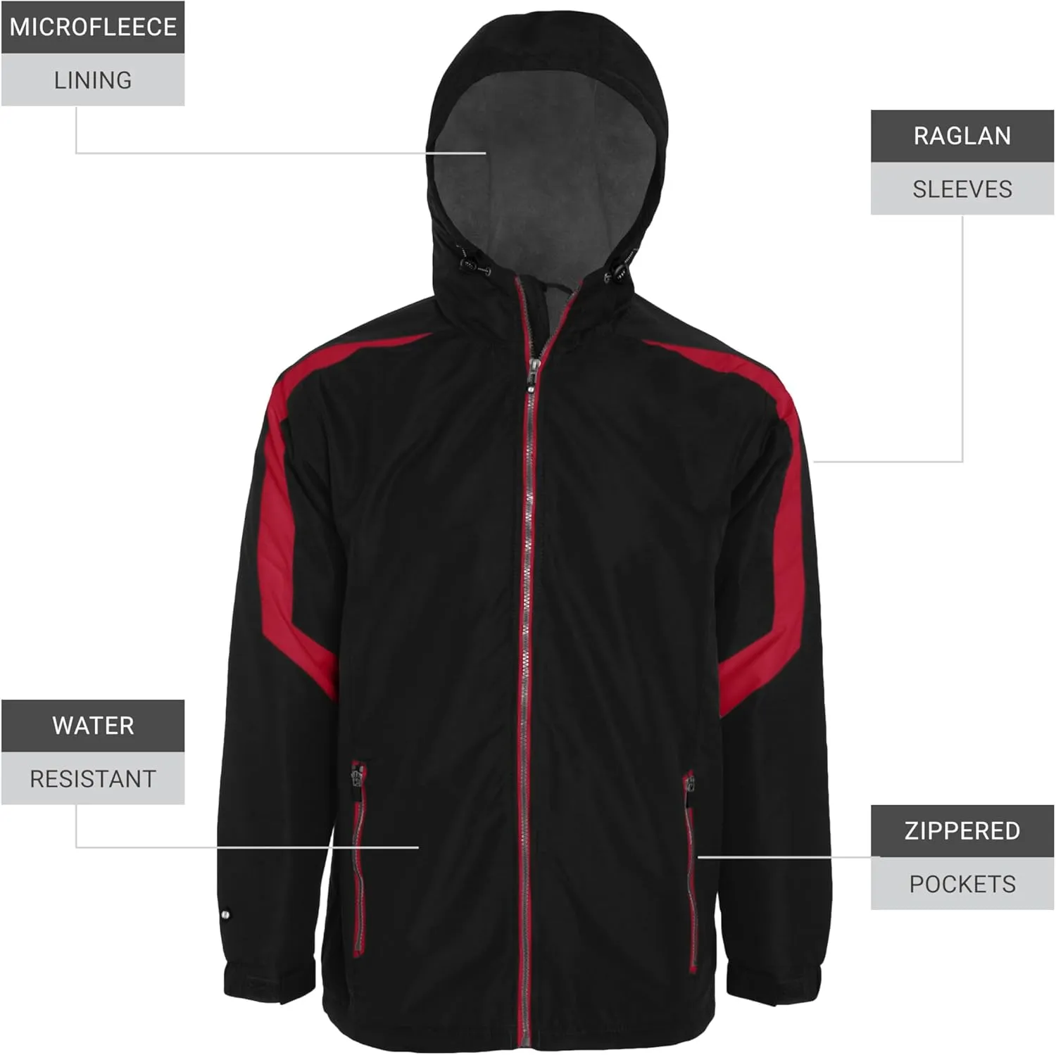 Holloway Charger Jacket-Water-Resistant Stylish Outerwear with Athletic Fit Perfect for Active Men