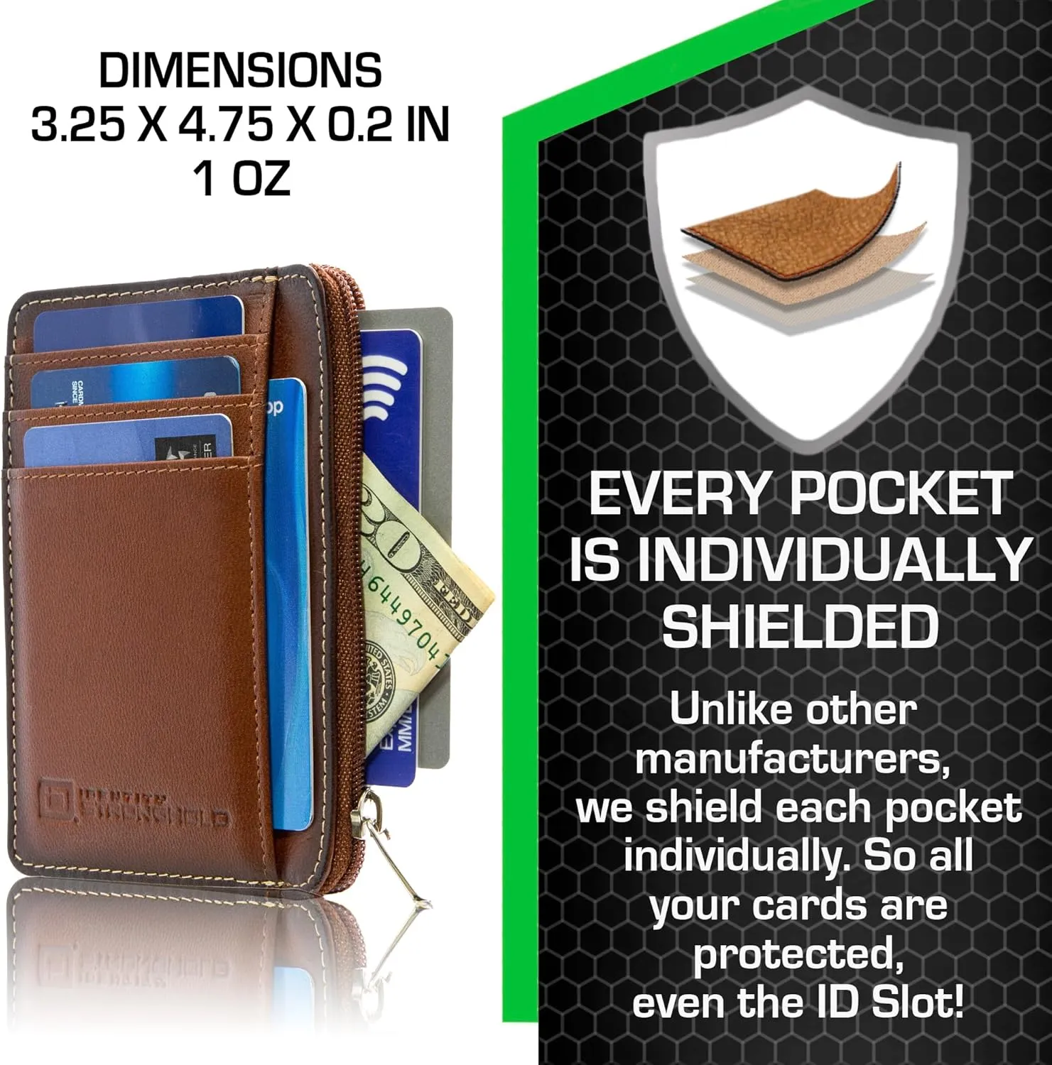 ID Stronghold RFID Front Pocket Wallet Mini Minimalist Wallet Slim Wallet Genuine Leather with Zipper (Antiqued Brown)