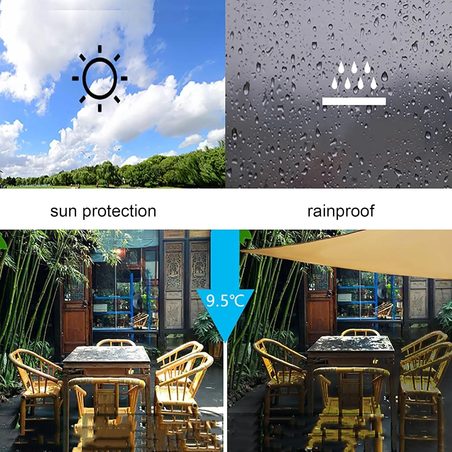 JATIBOSH Rainproof Durability Sun Shade Sail, Balcony Courtyard Rectangle Sunshade Net, Wind and Sun Protection Canopy Heat Insulation, Water Resistance Sail Awning for Garden Outdoor Activities