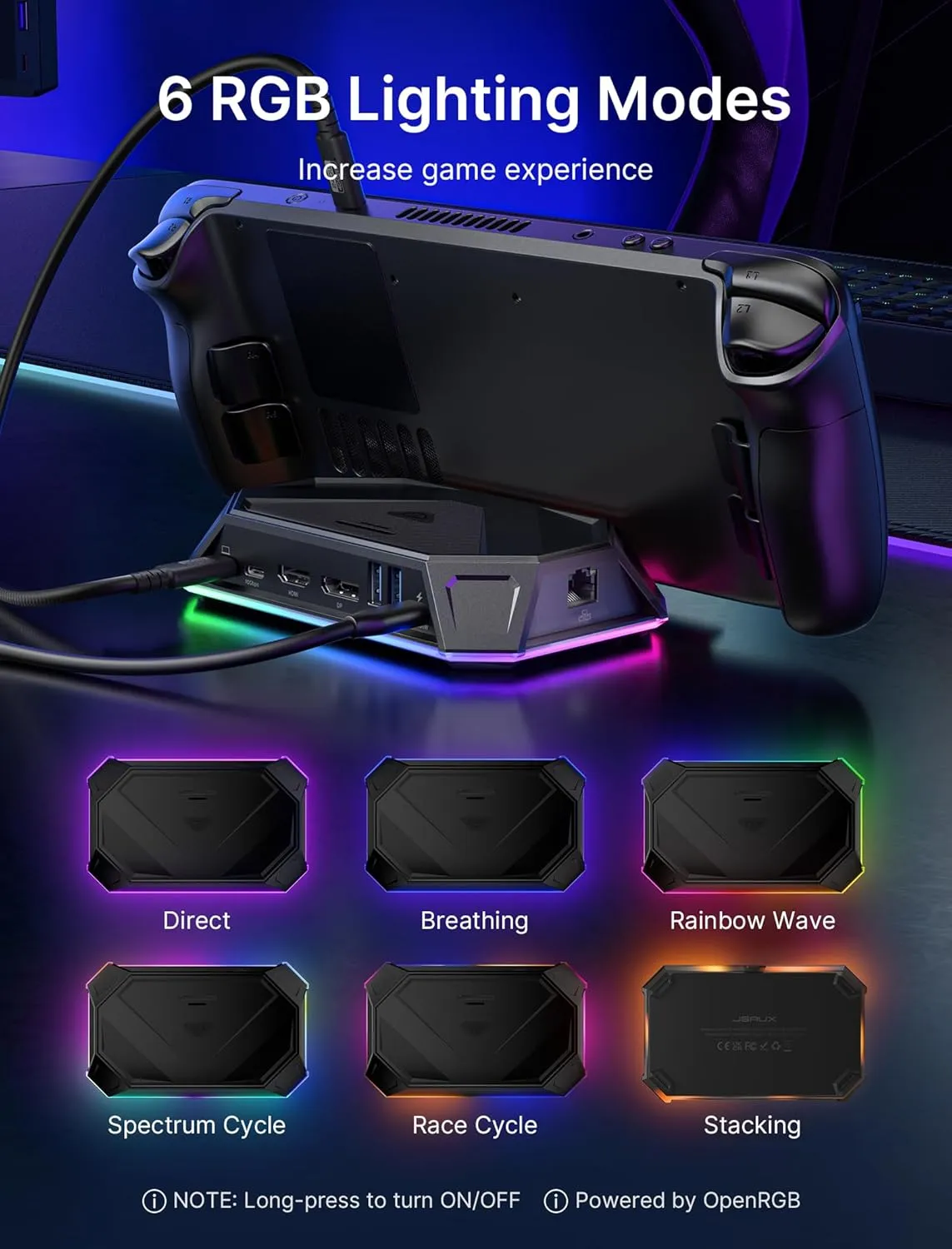 JSAUX RGB Docking Station for Steam Deck (OLED)/ROG Ally/Legion Go, 12-in-1 Handheld Dock with 4K@120Hz HDMI & DisplayPort Gigabit Ethernet USB C 3.2 USB A 3.2/2.0, SD/TF Slots 3.5mm Jack-HB1201S