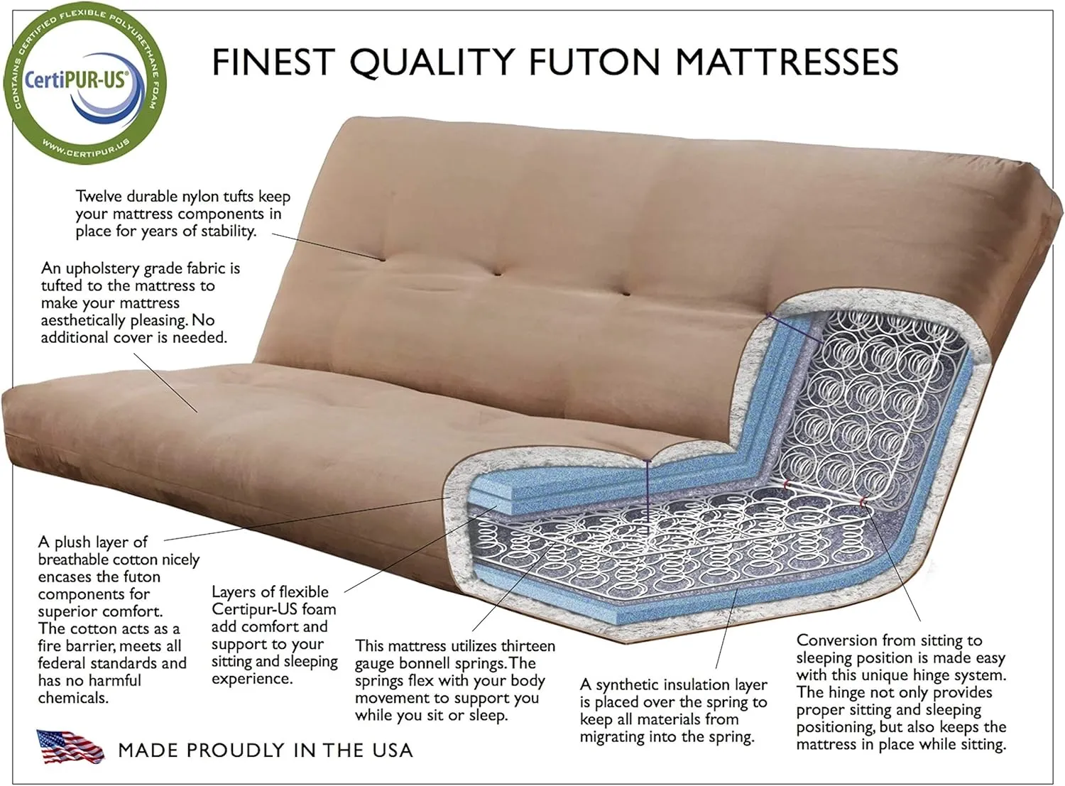 Kodiak Aspen Full-Size Futon Mattress, Gray Linen