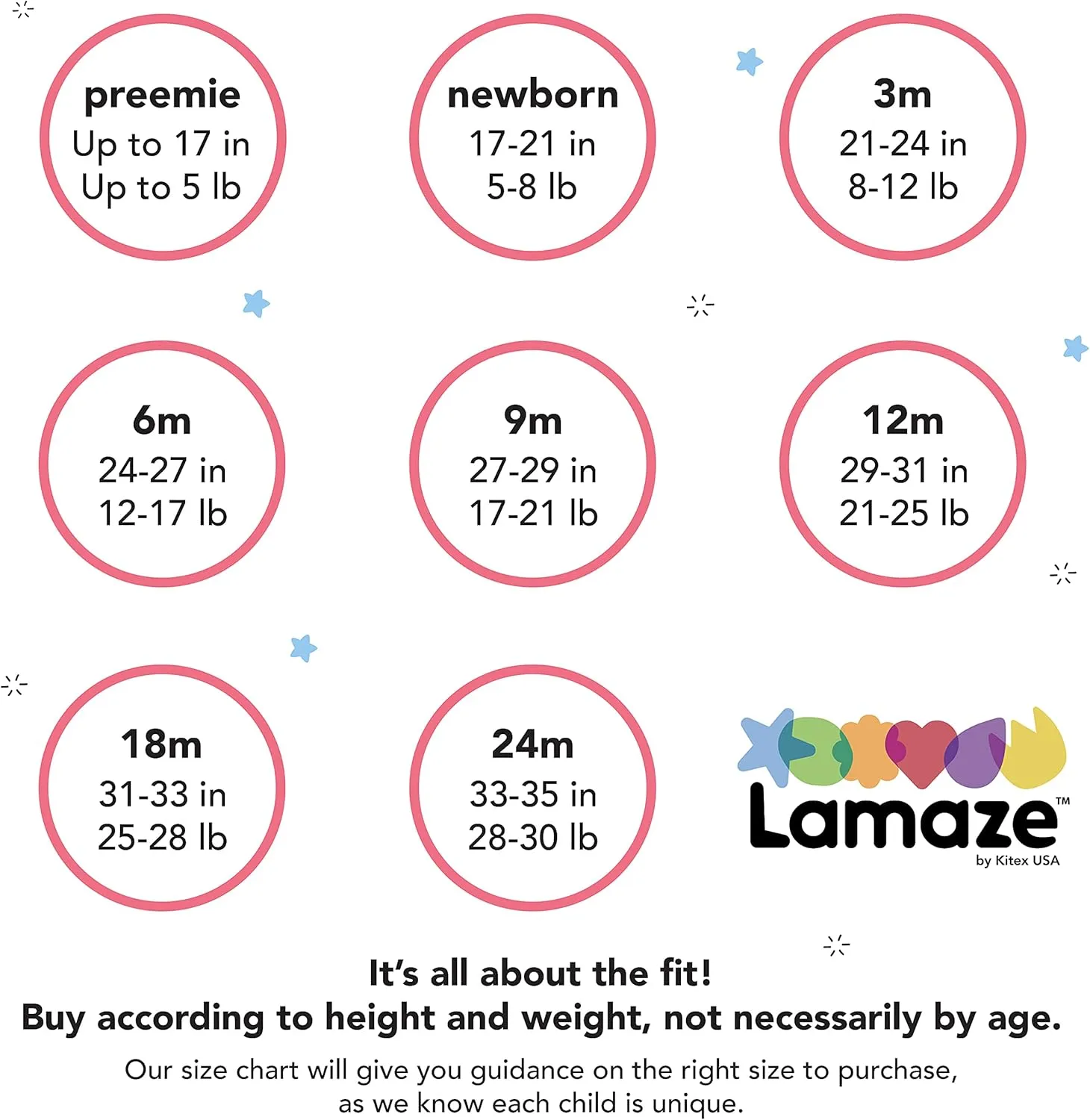 Lamaze Baby Super Combed Natural Cotton Short Sleeve Bodysuit, Snap Closure, 5 Pack