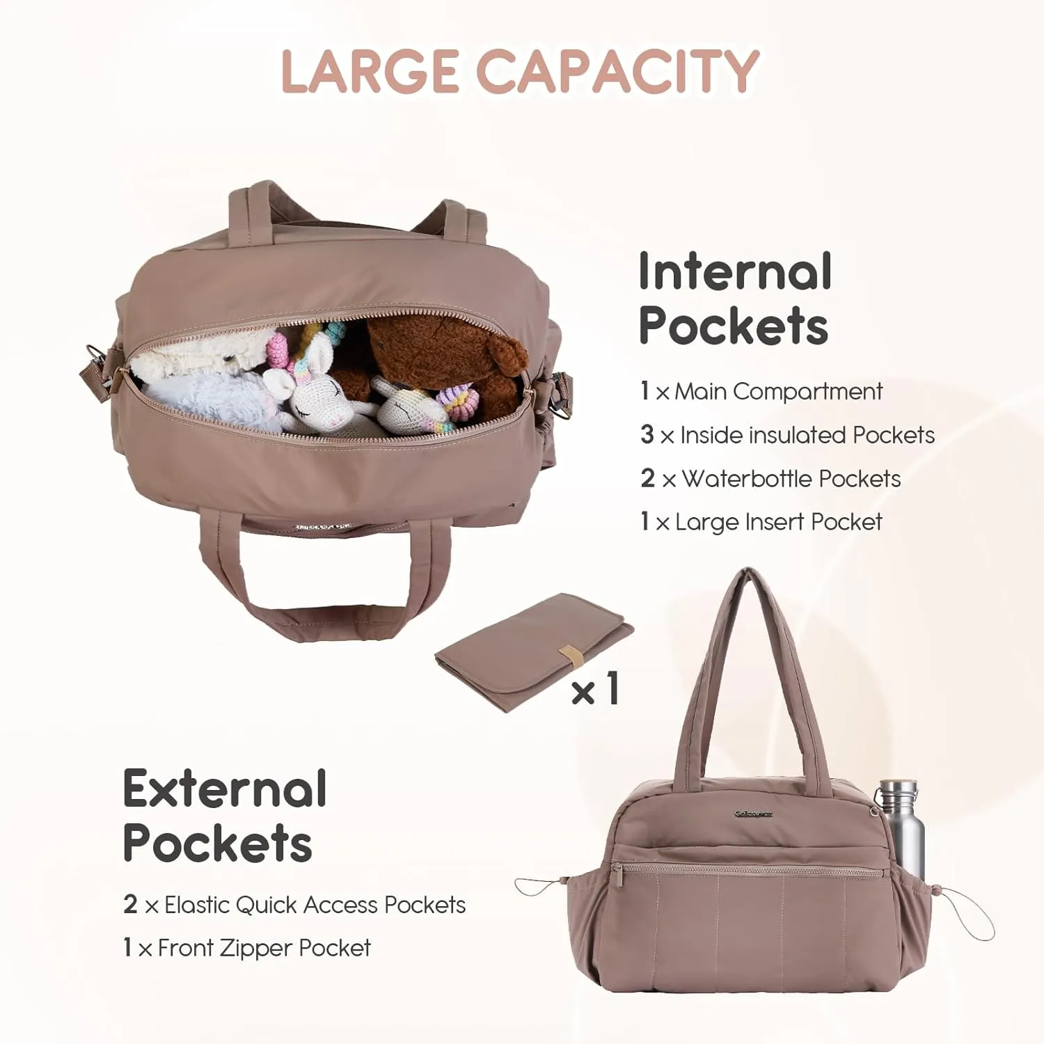 Large Diaper Bag Tote with Changing Pad, Maternity Baby Travel Nappy Bags with Wet Pocket, Hospital Bag (Brown)