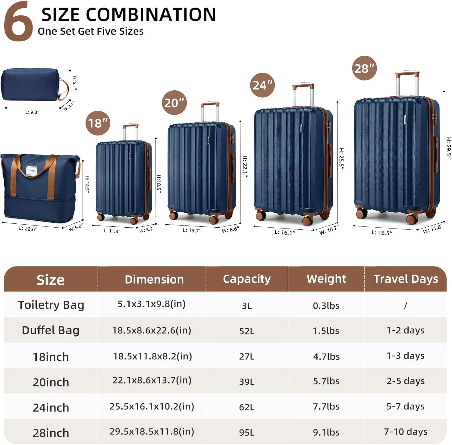 LARVENDER Luggage Set 6 Piece Large Suitcases with Wheels, Suitcase Set ABS Hard Shell Luggage Sets with Spinner Wheels, Carry On Luggage TSA Lock Travel Luggage for Men Women(Navy Blue)