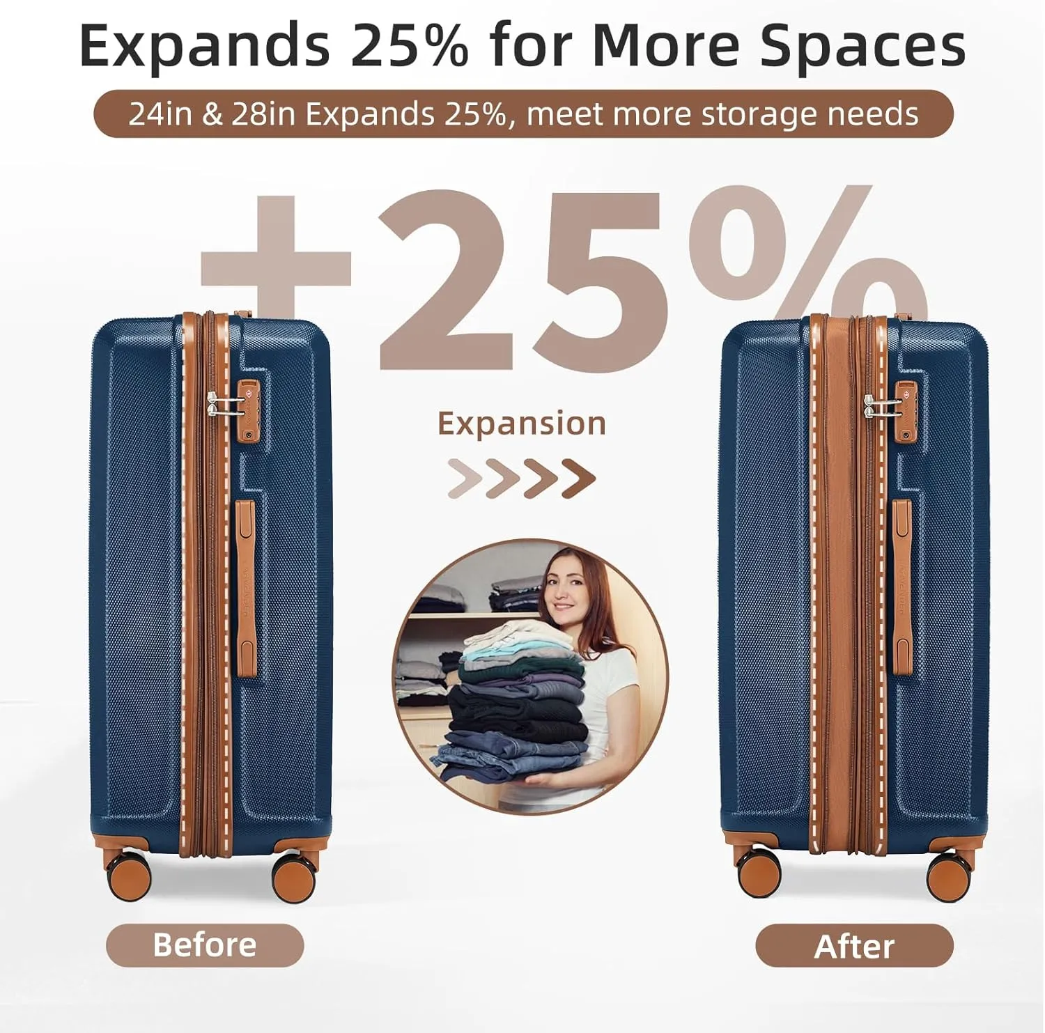 LARVENDER Luggage Set 6 Piece Large Suitcases with Wheels, Suitcase Set ABS Hard Shell Luggage Sets with Spinner Wheels, Carry On Luggage TSA Lock Travel Luggage for Men Women(Navy Blue)