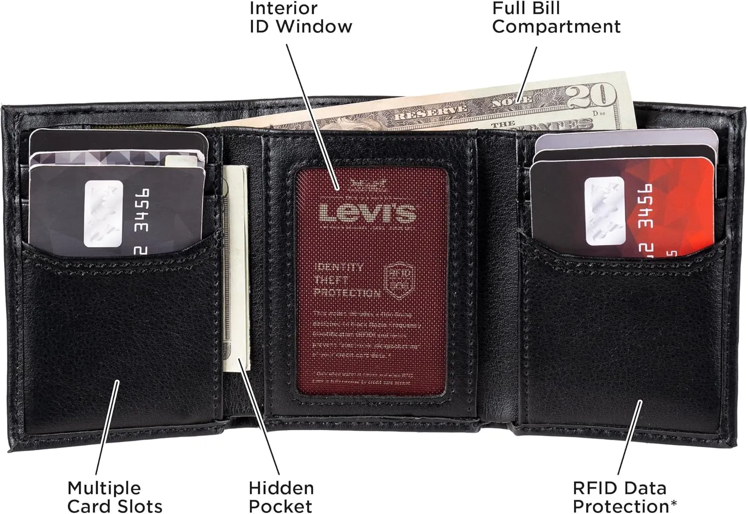 Levi's Men's Compact Trifold Wallet