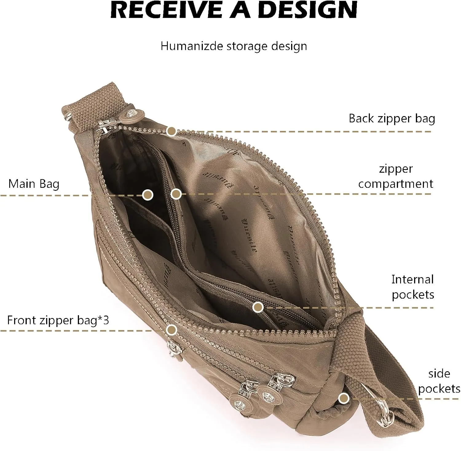 Lightweight Crossbody Bag for Women Shoulder Bag Stylish Nylon Messenger Purse Tote Bag Organizer for Travel