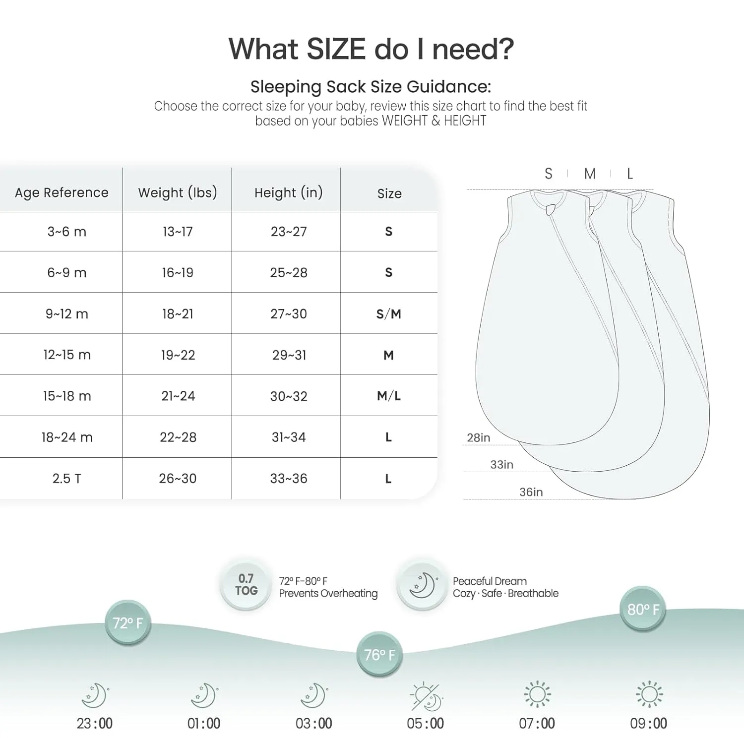 lulumoon Sleep Sack Muslin for Baby: Cotton Wearable Blanket for 15-24 Months - Soft Lightweight Ideal for Nursery Lounge Nighttime Naptime
